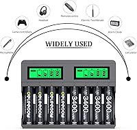 Vista 7 de Deleepow 8 pilas AA recargables de 3400 mWh con cargador, baterías de litio de 1.5 V AA de 1500 ciclos precargados