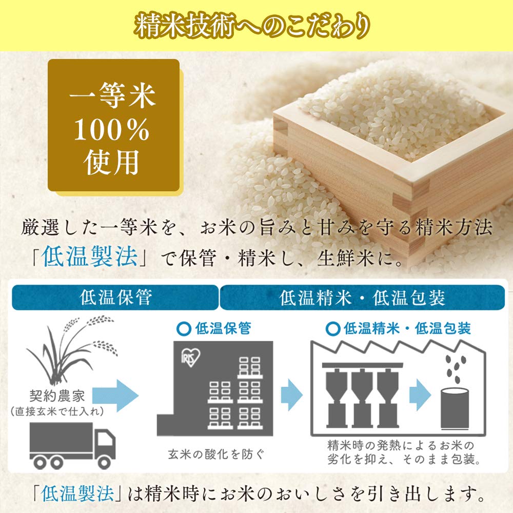 ななつぼし　1パック Amazon.co.jp: アイリスオーヤマ 【精米】低温製法米 無洗米 北海道産