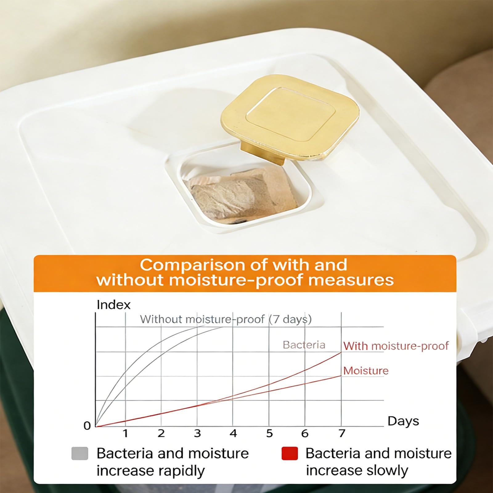 Contenitore sigillato trasparente per alimenti con griglie per insetti e grande capacità per l'organizzazione di scorte da cucina. Contenitore per cereali sigillato