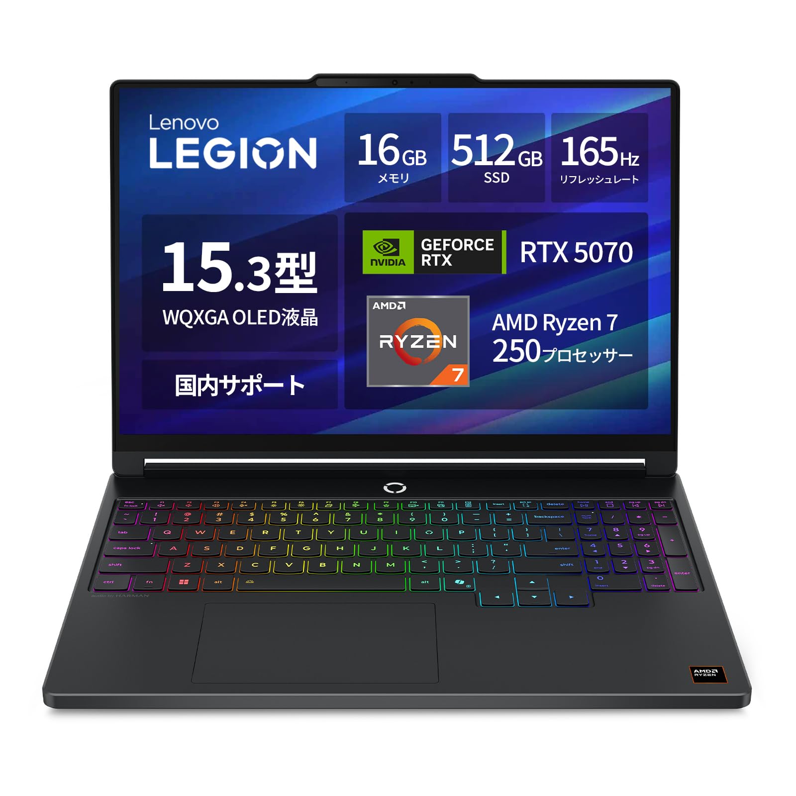【ジャンク】Lenovo ゲーミングノートPC Amazon.co.jp: Lenovo Legion 5 83Q7008GJP ゲーミングpc 15.3インチ