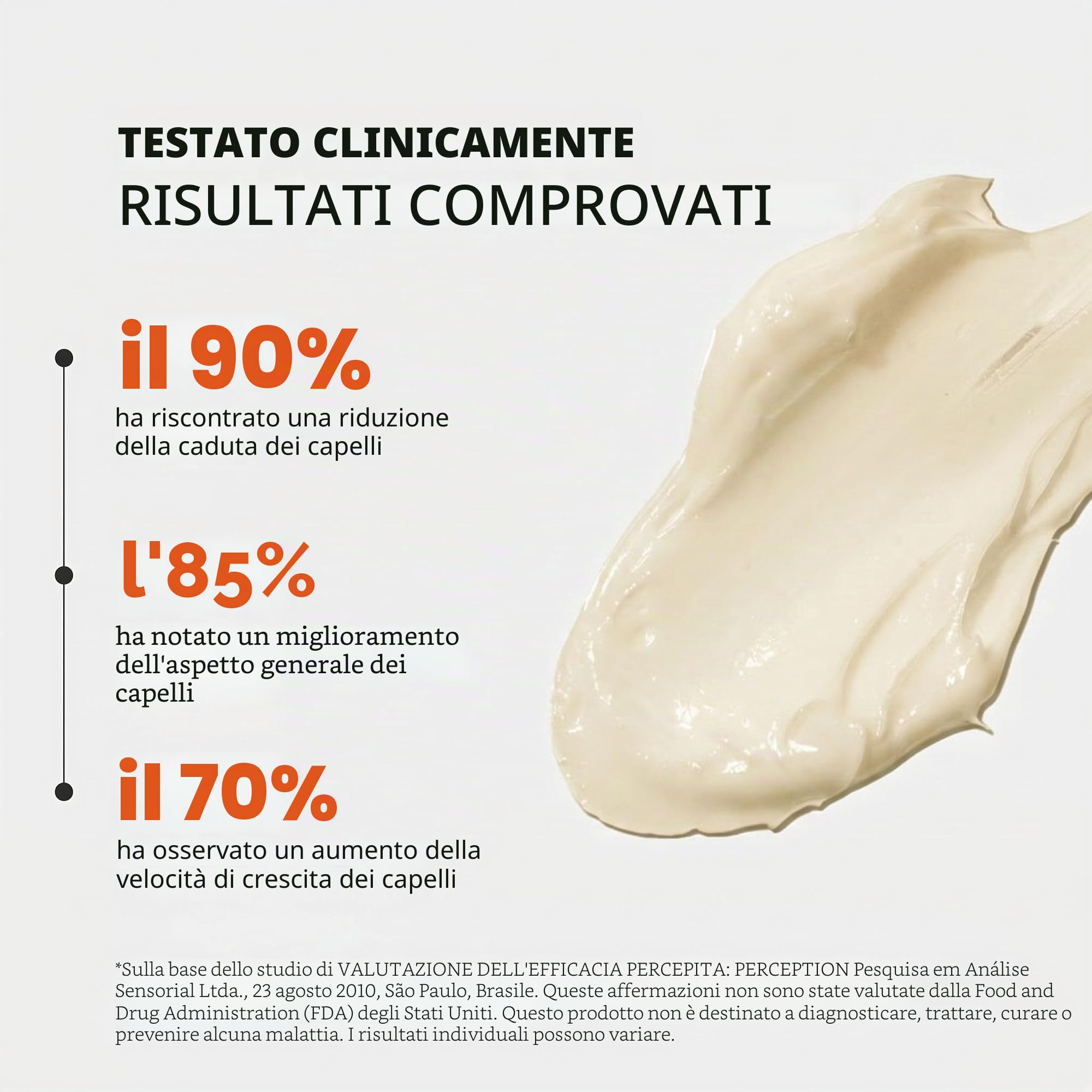 DS Labs Revita Conditioner – Balsamo ad Alte Prestazioni per la Densità dei Capelli, Rinforzante, Addensante e Volumizzante, Capelli Più Folti e dall’Aspetto più Sano, per Uomo e Donna, 205mL
