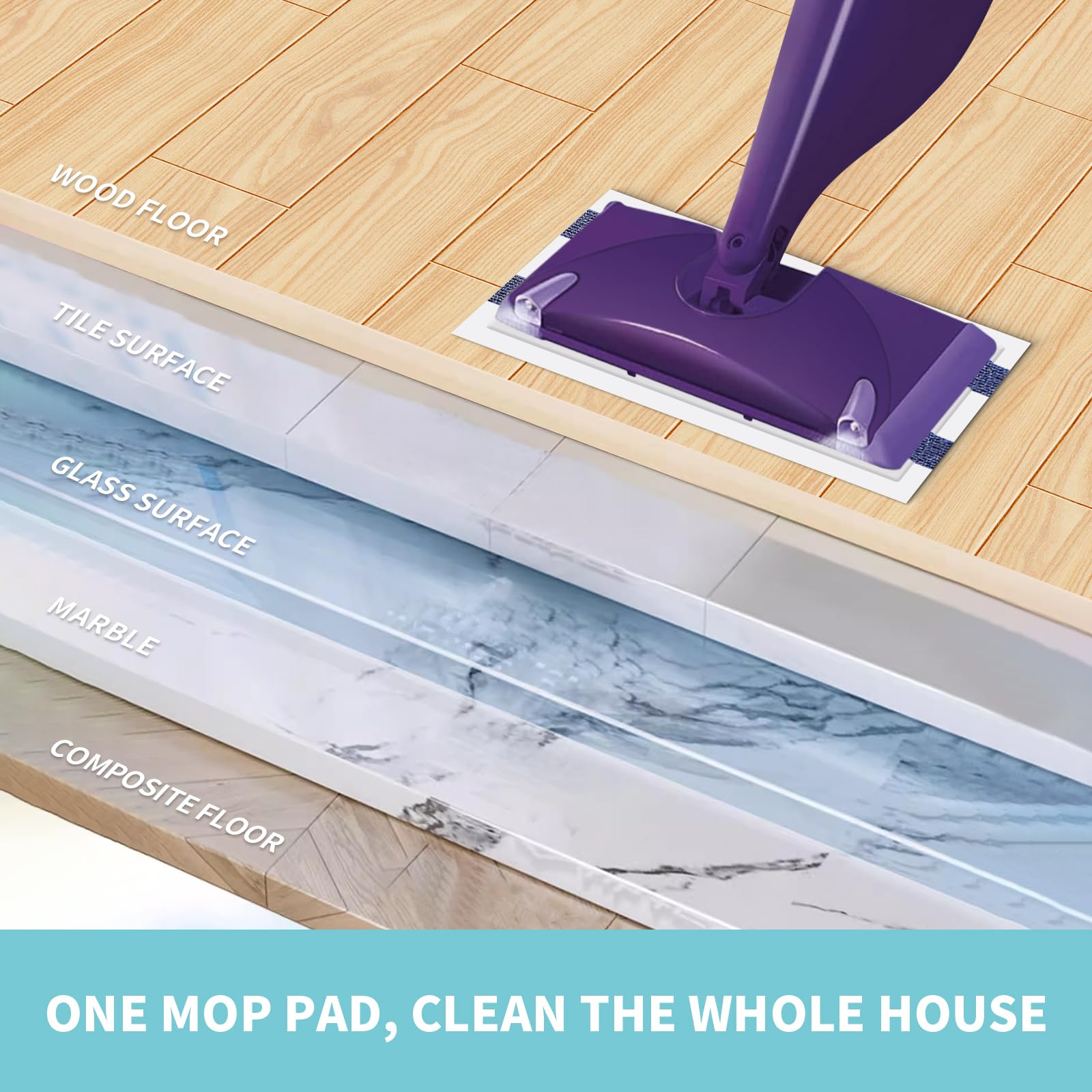 AIR U+ Recambios de almohadillas desechables para mopas Swiffer Wet Jet, grosor y absorbente, 60 unidades