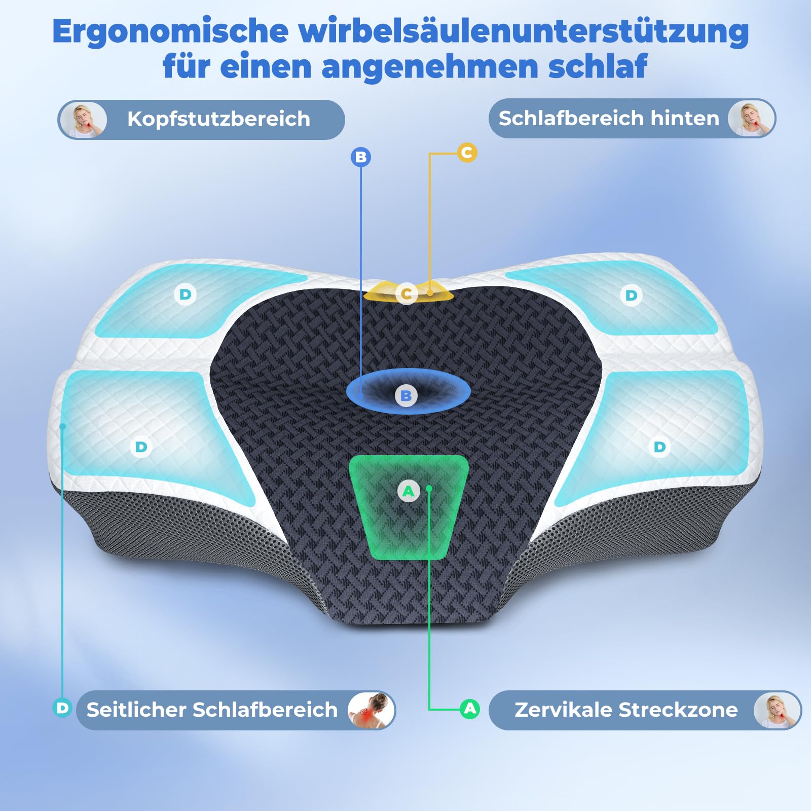 SAHEYER Ergonomisches Nackenkissen Kopfkissen,2 in 1 Orthopädisches Kissen Nackenstützkissen Memory Foam für Seiten,Rücken & Bauchschläfer,60 x 40 x 13/11 cm, Grau