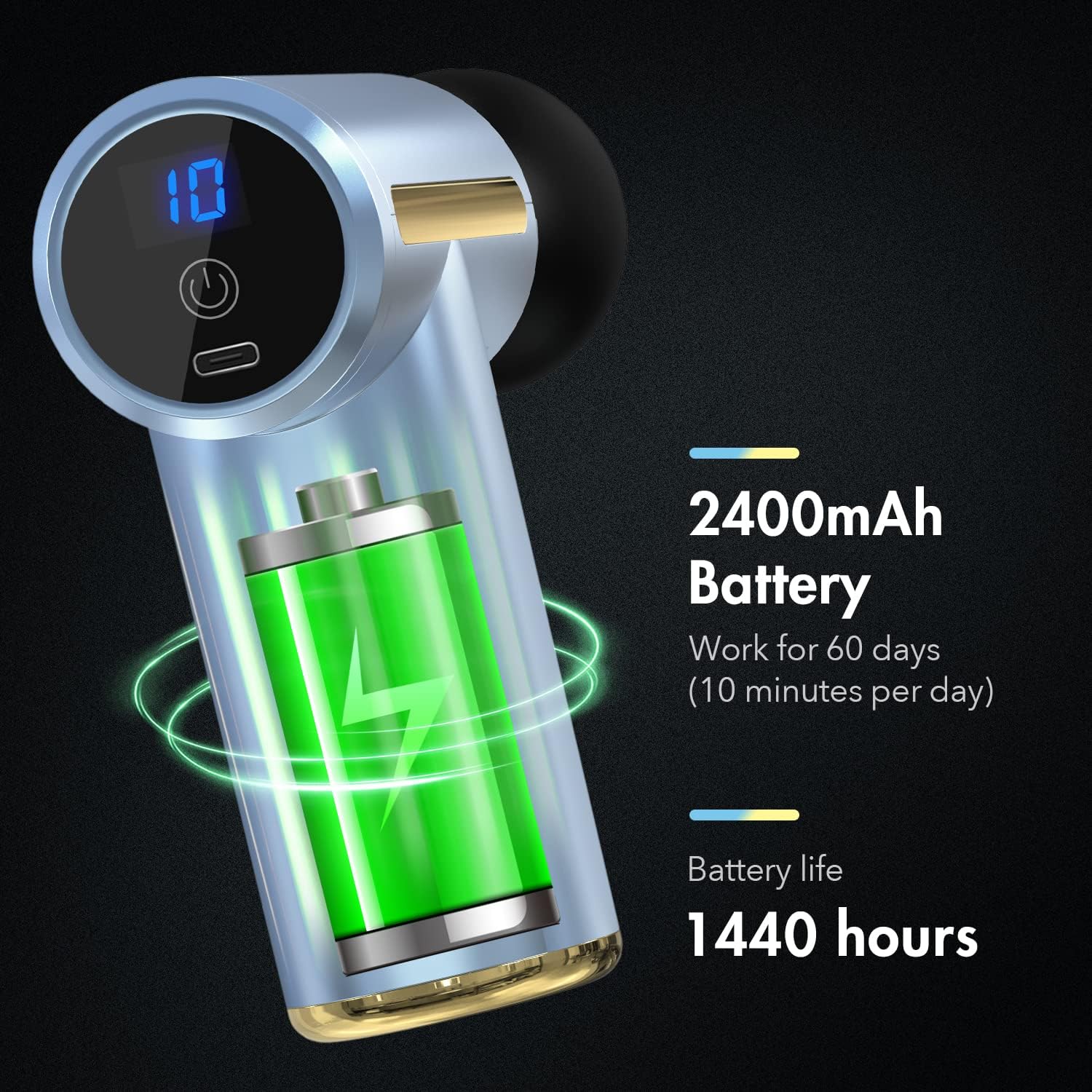 Sejoy Massage Gun Battery Life