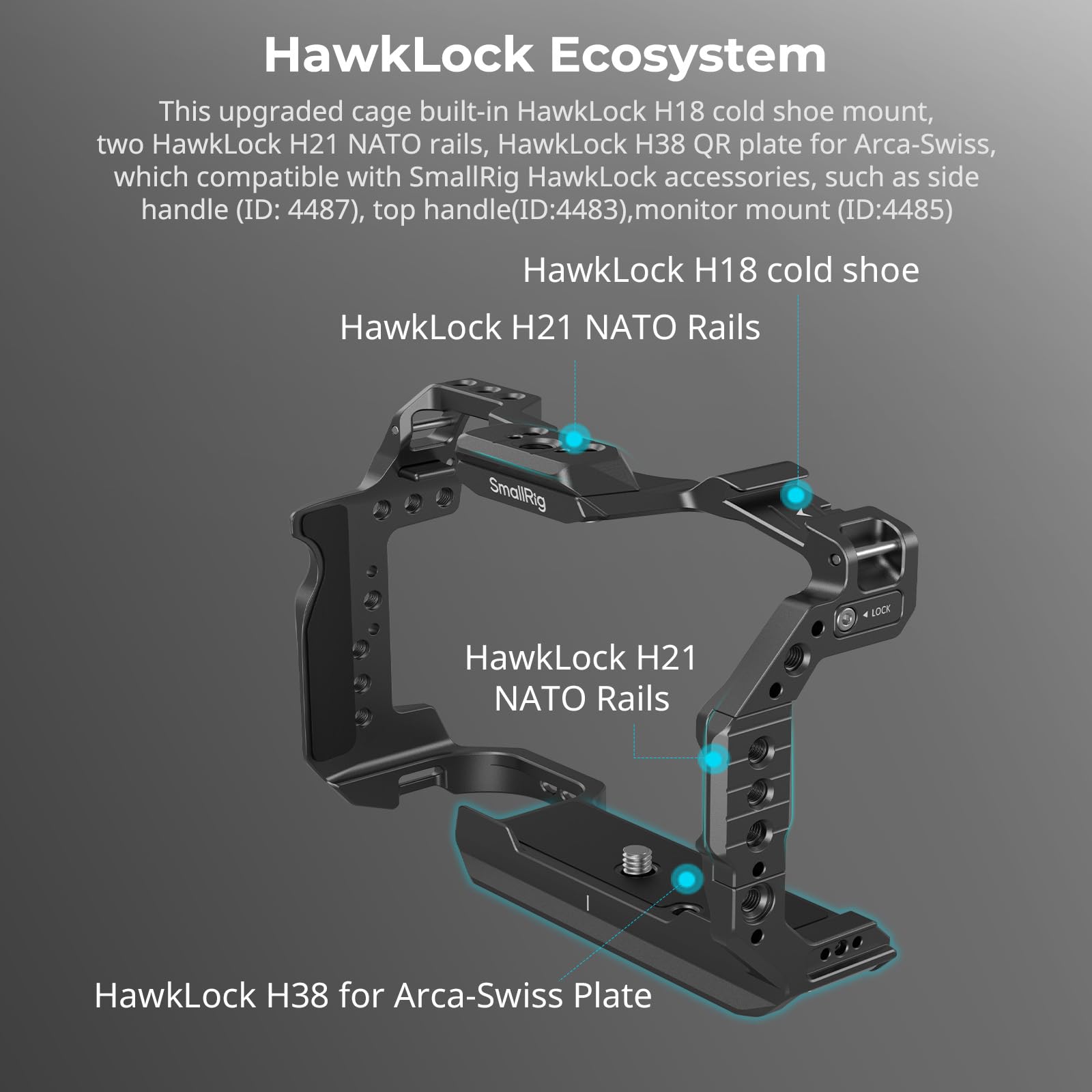 SMALLRIG Cage per Canon R6 Mark II, con Rail NATO Doppi Incorporati e Piastra a Sgancio Rapido per Arca - 4159B
