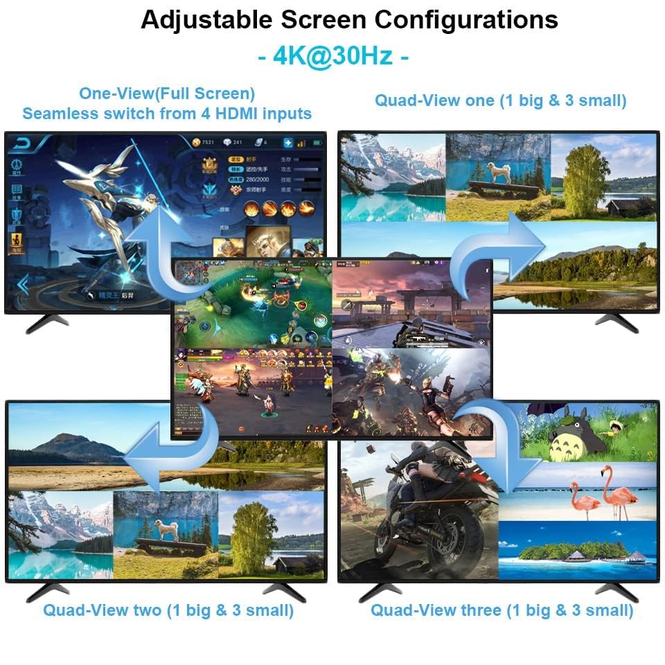Image of Tobo 4X1 HDMI Multi-viewer Quad Screen Real Time Multiviewer with HDMI Seamless Switcher Function Full 1080P and 3D-TD-500H