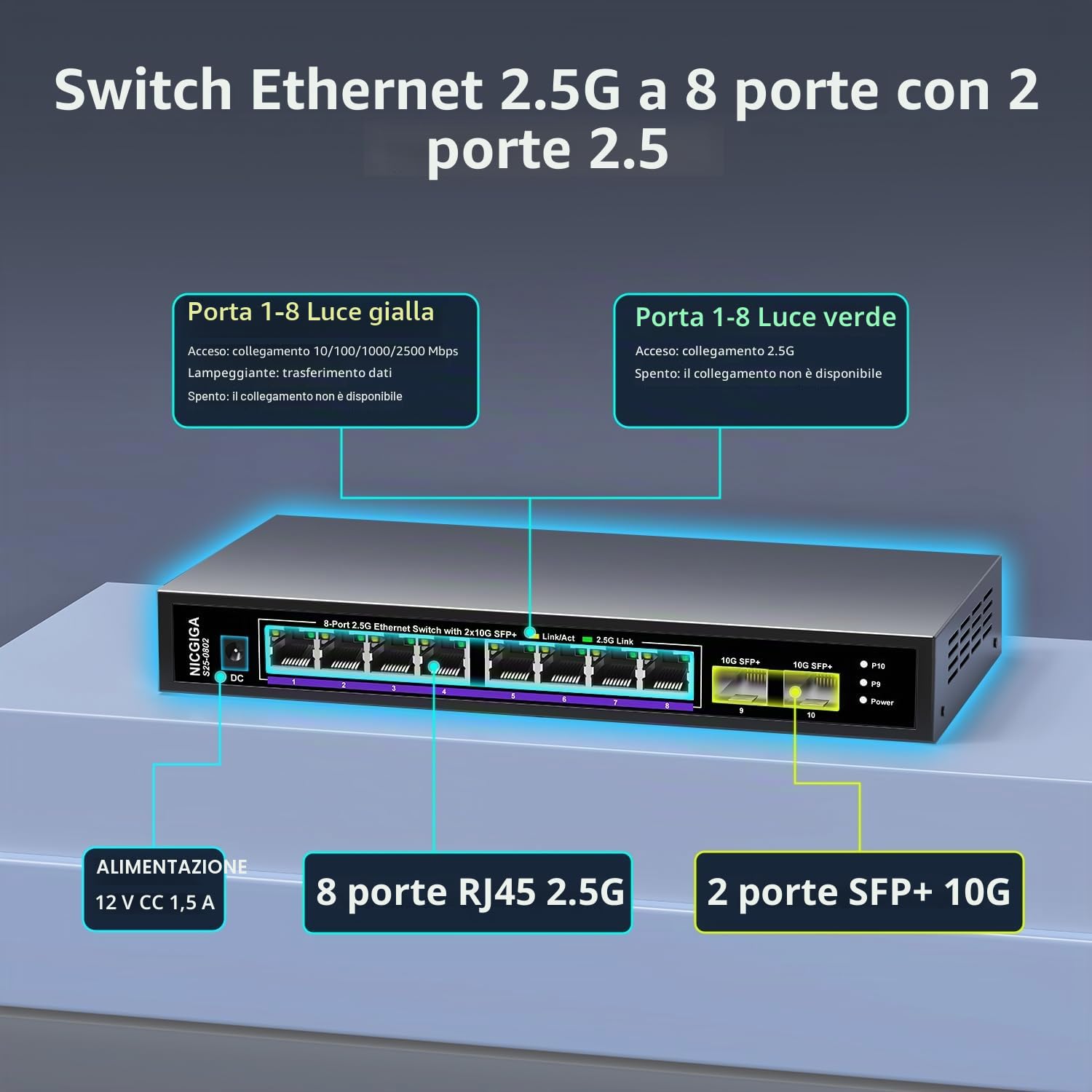 10 porte 2.5Gb Switch Ethernet non gestito con 8 porte Base-T 2.5G + 2 porte 10G SFP+ Switch di rete. NICGIGA 8 porte 2.5 Gbps per NAS/PC a 2.5 Gbps, router WiFi6, AP wireless. Design senza ventola.