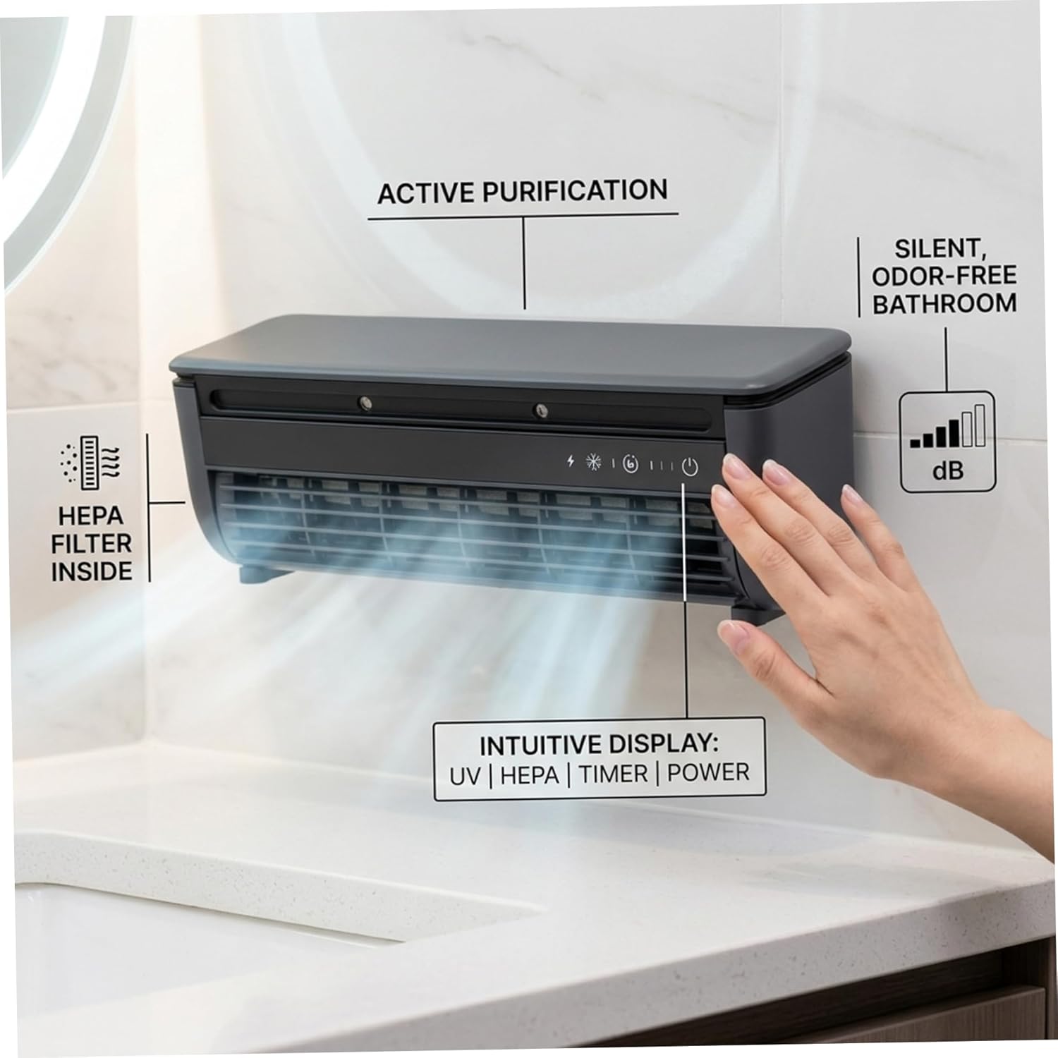 Mini Air Conditioner, Wall Mounted Air Conditioner with Fast Cooling & 6000mAh Battery, Portable USB Cooler with Remote for Kitchen, Dorm, Desk ;1 ;1