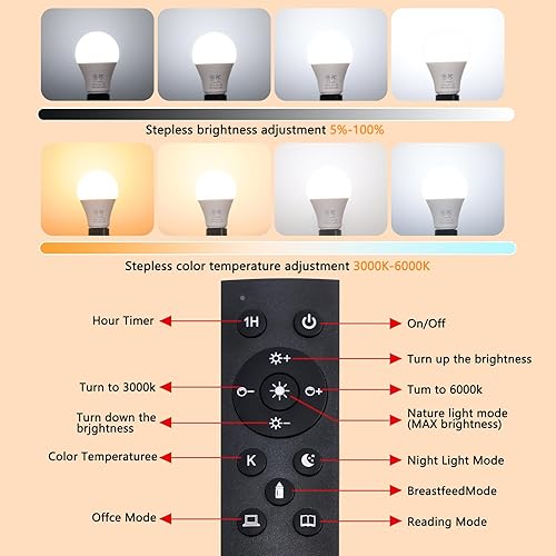 Miniatura 2 de Bombillas LED de control remoto A19, 800LM 9W, equivalente a bombillas de 60 W, bombilla regulable con control remoto 3000K-6000K, base E26, CRI
