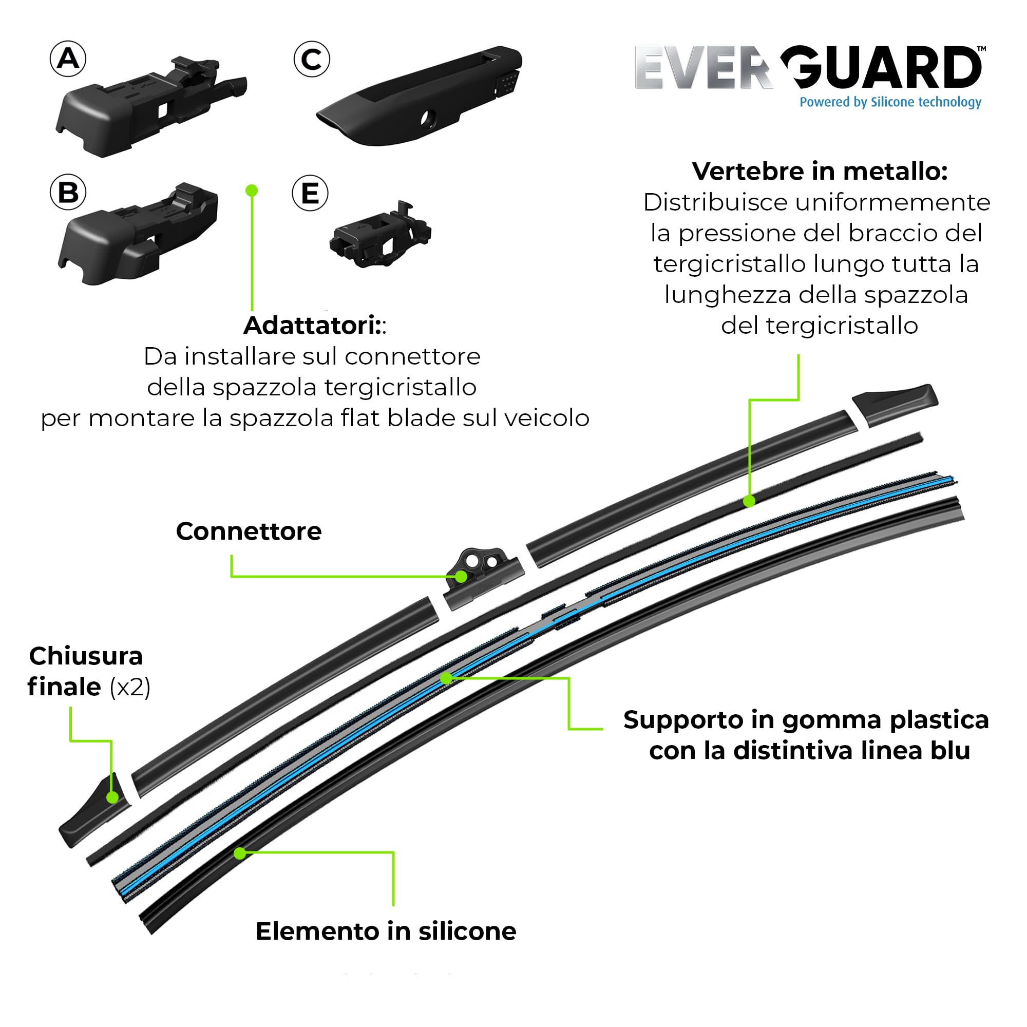 Valeo EVERGUARD VSF60 Premium Spazzola Tergicristallo Flat Blade Con Lama Silicone Lunghezza: 600mm Anteriore (Confezione da 1) 566011