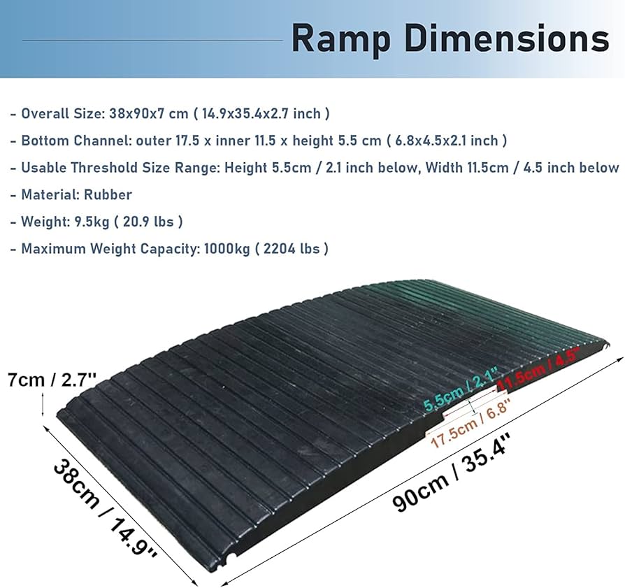 Amazon.co.jp: 車いす用スロープ 車椅子用スロープ 頑丈なゴム製