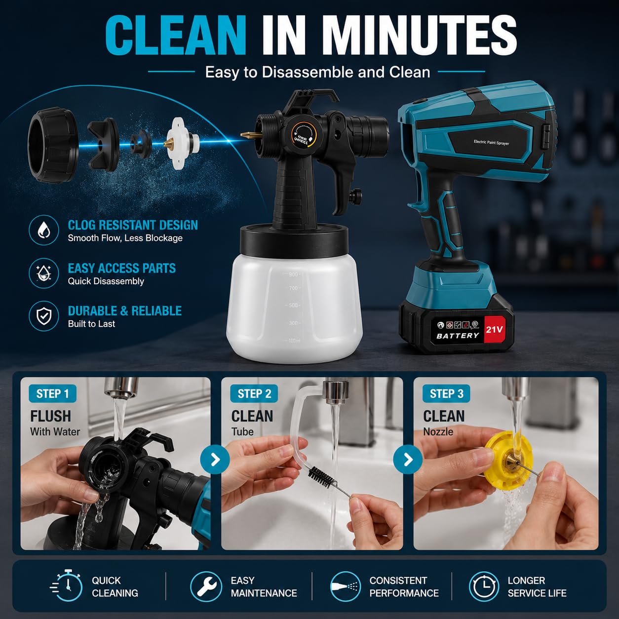 BreeRainz Pistola de Pintura Eléctrica Inalámbrica 21V | 2 Baterías 3.0Ah, 5 Boquillas de Cobre, 3 Modos de Pulverización, Para Muebles Cercas Paredes Puertas Jardín Terraza