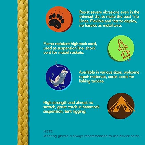 Miniatura 3 de emma kites Cuerda trenzada 100% Kevlar, resistente a la abrasión, resistente al fuego, táctica de supervivencia para pesca, modelo cohete, cuerda de