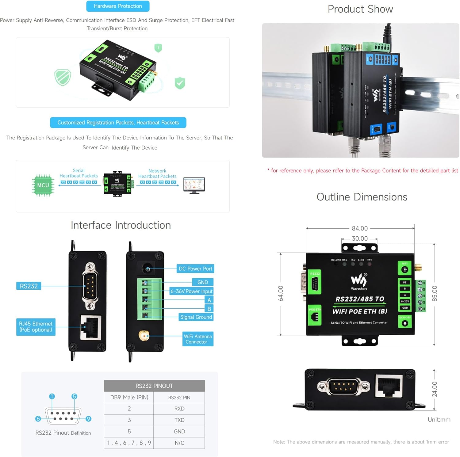 Diagram showing physical dimensions and interface details of the serial server