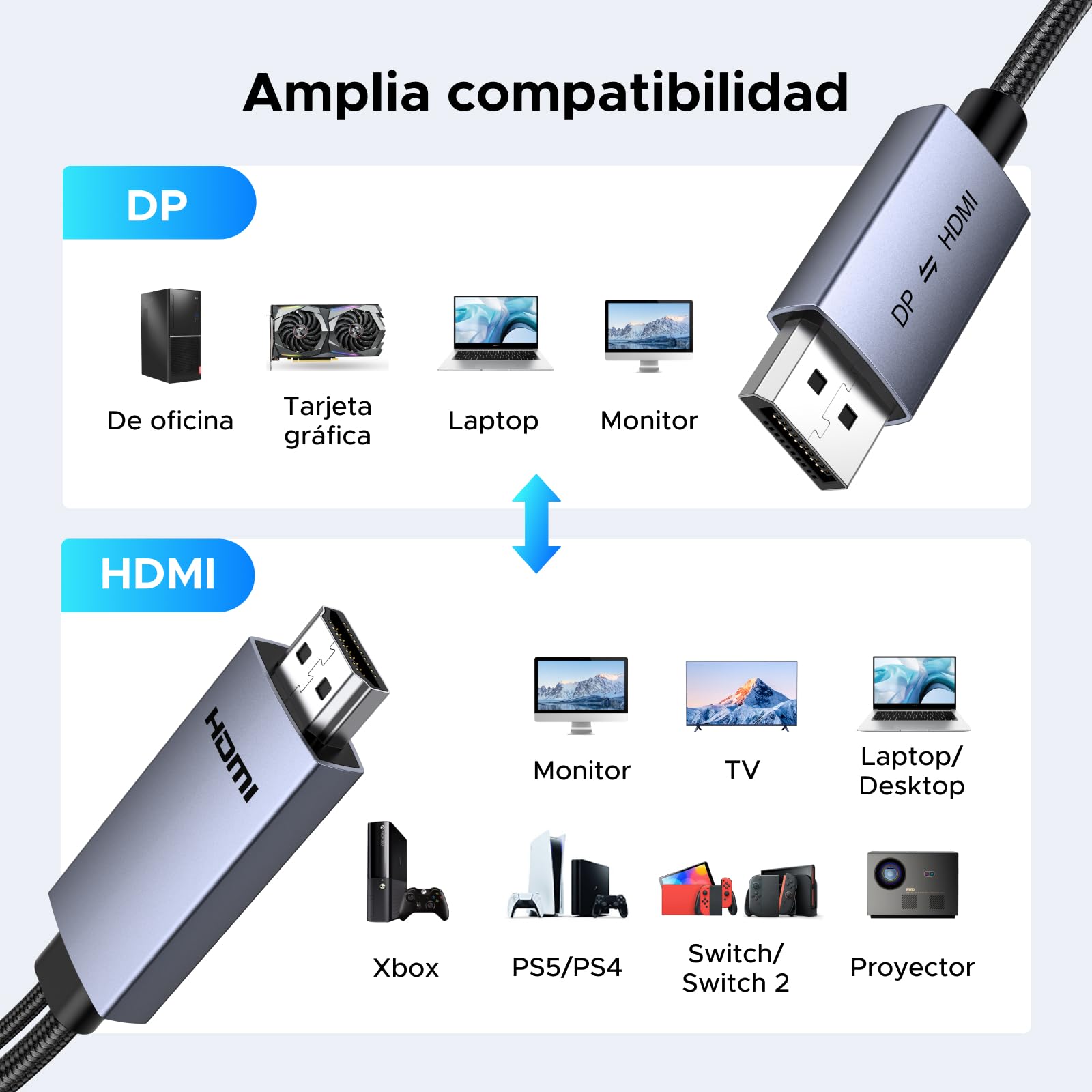 UGREEN 2M Cable HDMI a DisplayPort 4K 60Hz Transmisión Bidireccional Suporte HDR HDCP Adaptador DisplayPort a HDMI y Cable de Carga USB A Compatible con Switch 2 PS 5 4 Xbox PC TV Monitor