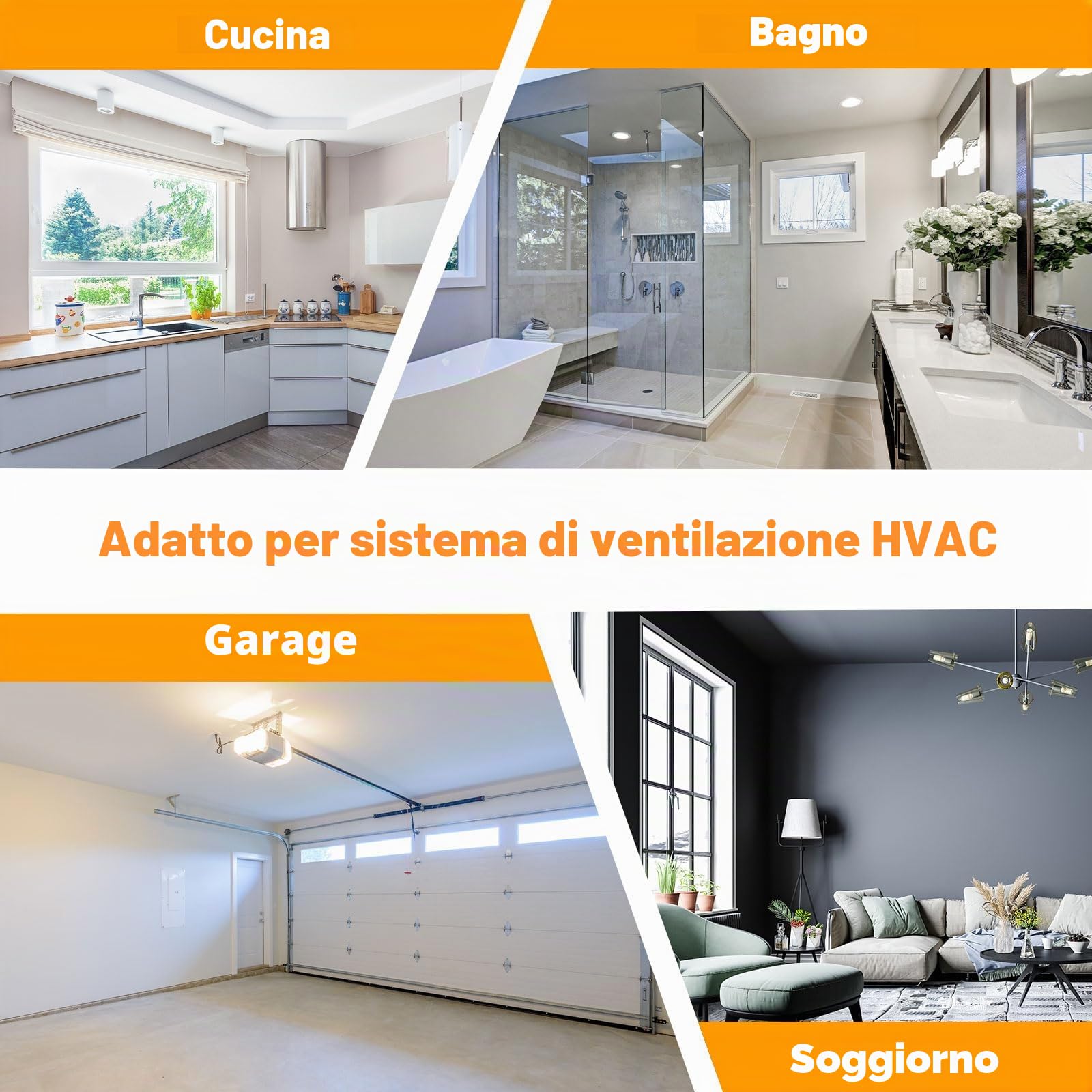 PATIKIL 6" Valvola a Farfalla, Motore Acciaio Inossidabile Regolabile Motorizzato Regolazione Volume Aria Hvac, Valvola Ritorno Flusso d'Aria per Controllo Bilanciamento Aria Hvac, Ac 24V