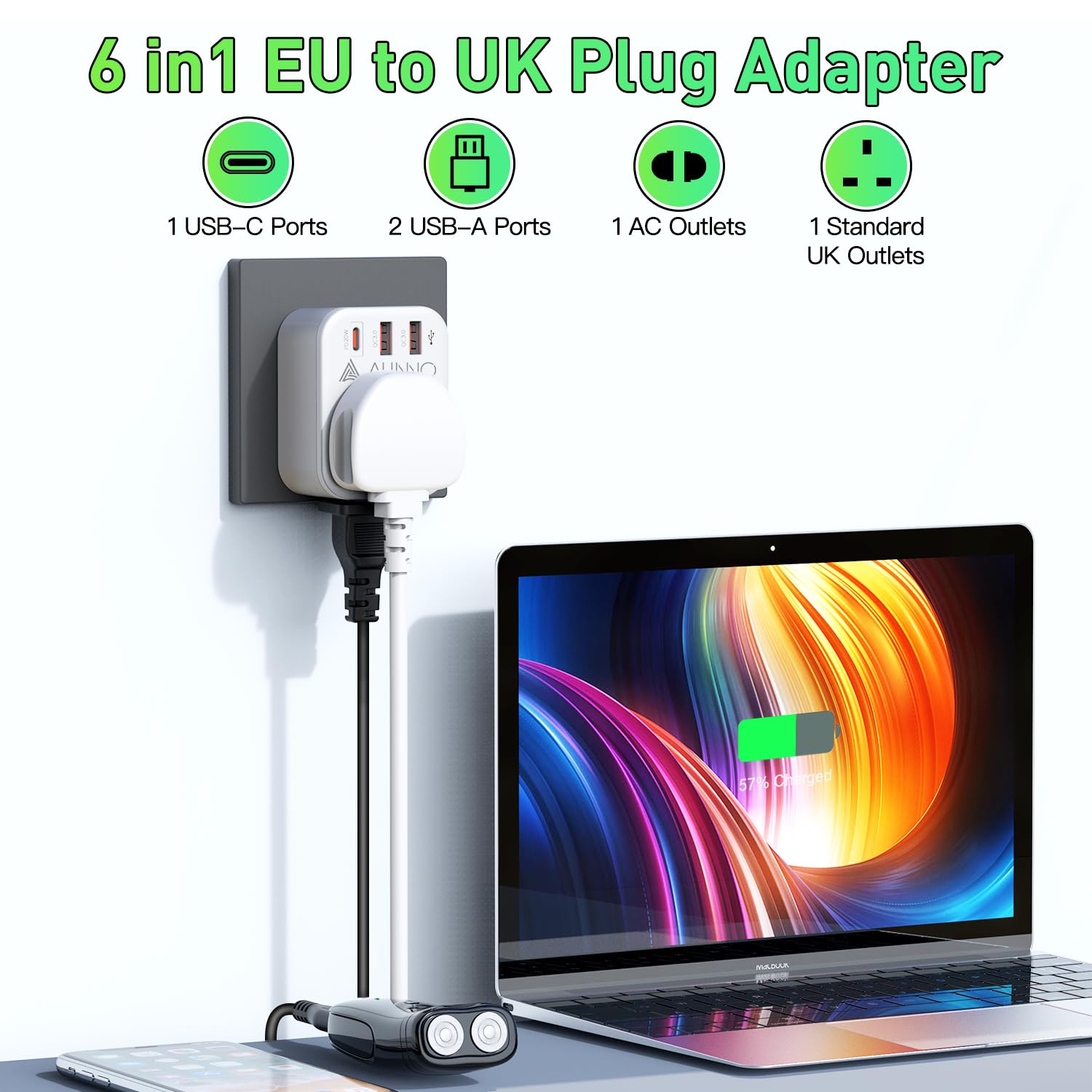 AUNNO Adattatore Spina UK A Europea – PD 20W Ricarica Rapida Con Messa A Terra
