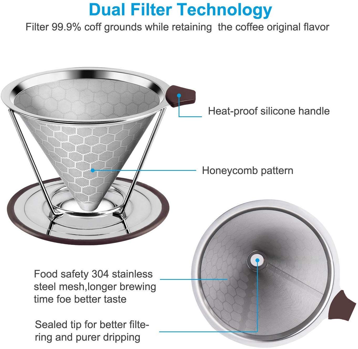 Filtro per caffè riutilizzabile KZQ, misura 4, filtro permanente in