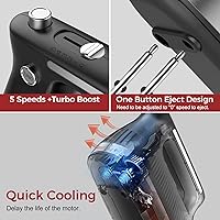 Vista 2 de 5-Speed Electric Hand Mixer with Snap-On Storage Case, Whisk Beaters, 250-Watt-Black