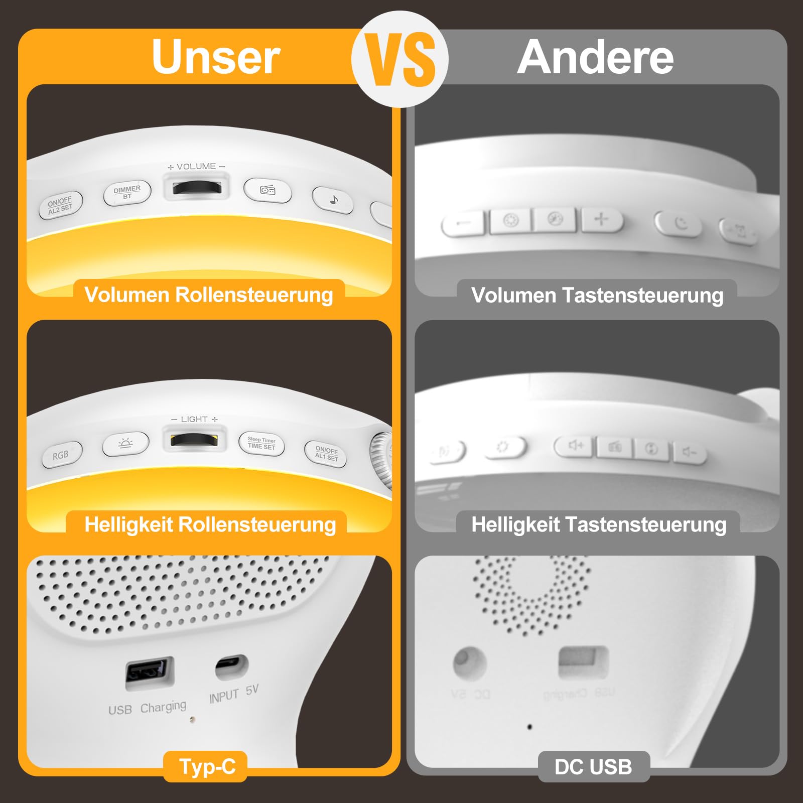 Suright Bluetooth Lichtwecker,Tageslichtwecker, Wake Up Light mit Sonnenaufgang Sonnenuntergang Simulation,17 Farblicht,22 Schlafgeräusche,Snooze,zwei Alarme,UKW-Radio, für schwere Schläfer&Kinder