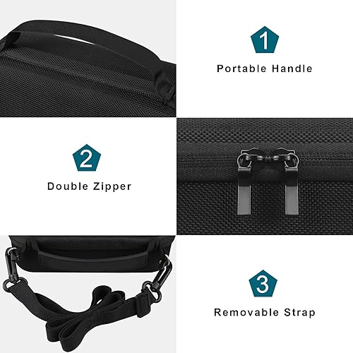 Miniatura 5 de Canboc Funda de transporte para cámara Sony ZV-1F ZV-1 ZV-1 II Vlog - Kit de accesorios para cámara digital y vlogger trípode con correa, bolsa de