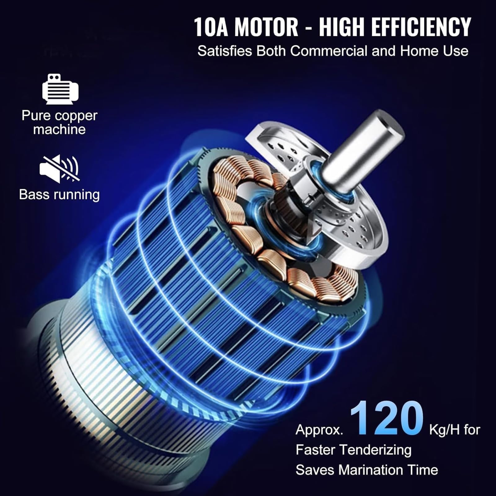Ablandador de carne resistente de 450 W, acero inoxidable, ideal para carne de res, pavo, pollo, cordero, cerdo y otras carnes, herramienta de cocina de calidad comercial