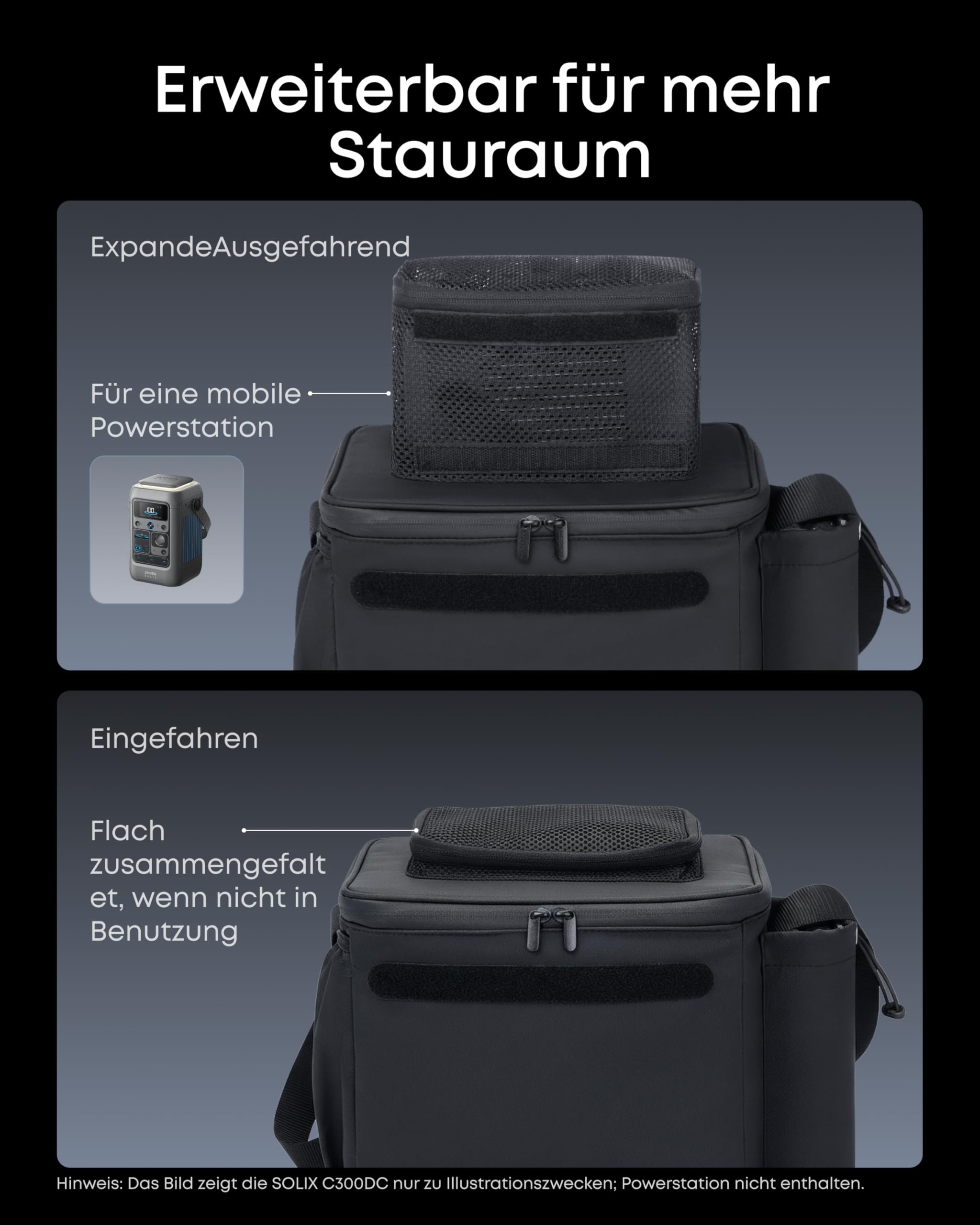 Nebula Transporttasche für P1 Projektor, kompakte und leichte Transporttasche mit anpassbarer Aufbewahrung, Schultergurt, resistenter und wasserfester Polyesterstoff