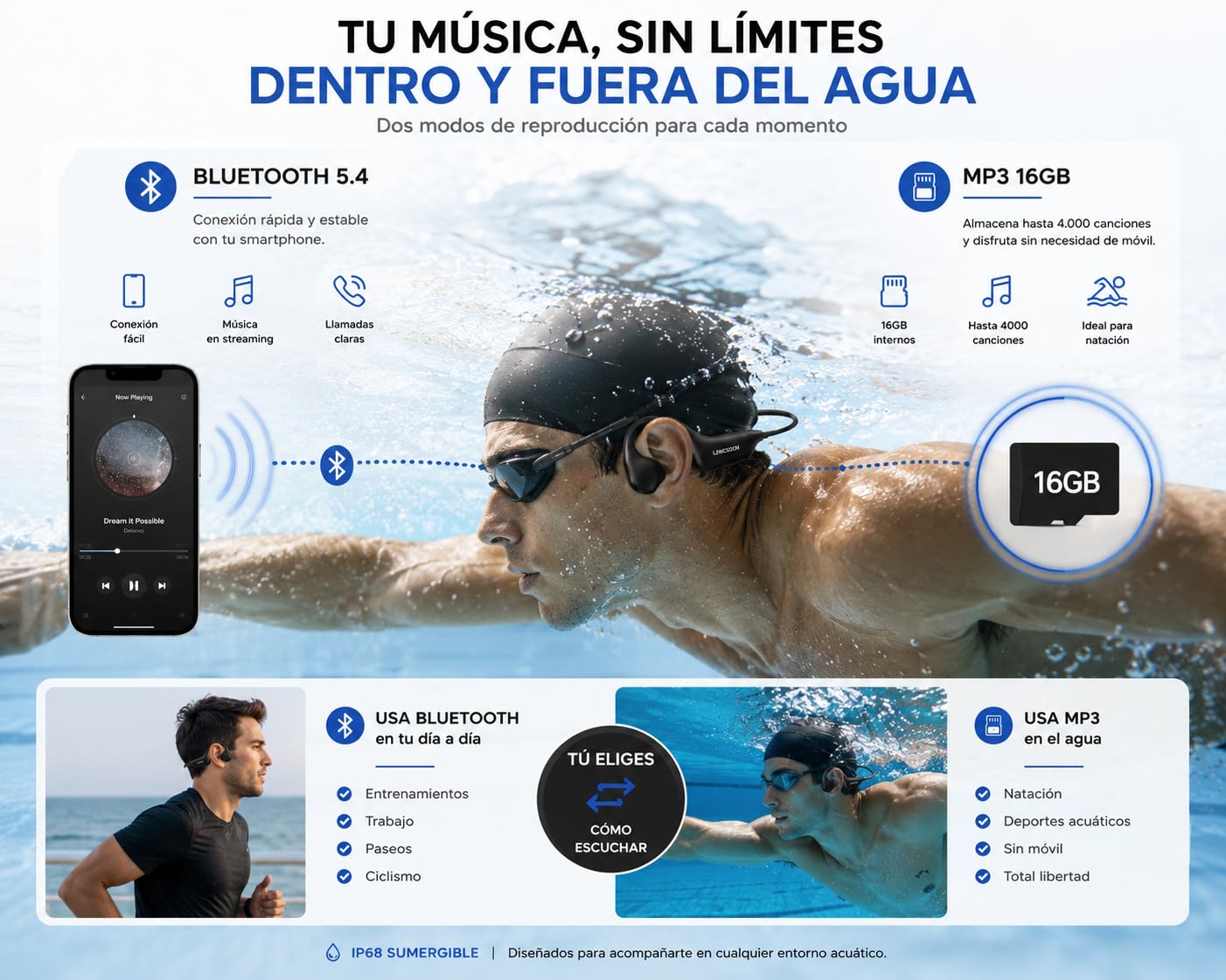 Auricolari a conduzione ossea subacquea, Bluetooth 5.4, IP68, 16, con memoria interna da 16 GB e microfono HD, 12 ore di autonomia, USB-C