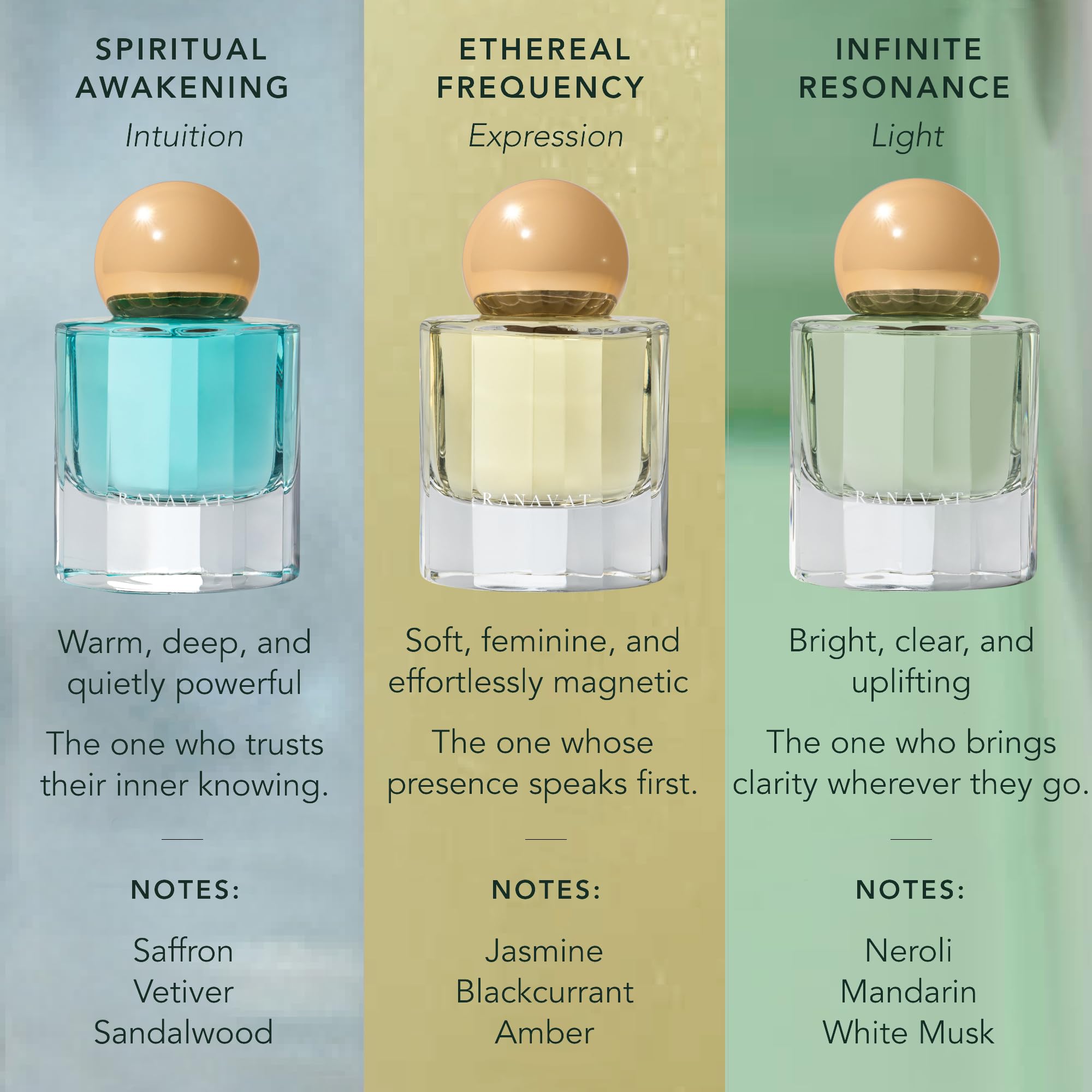 Amazon.com : RANAVAT Ethereal Frequency Eau de Parfum - Floral