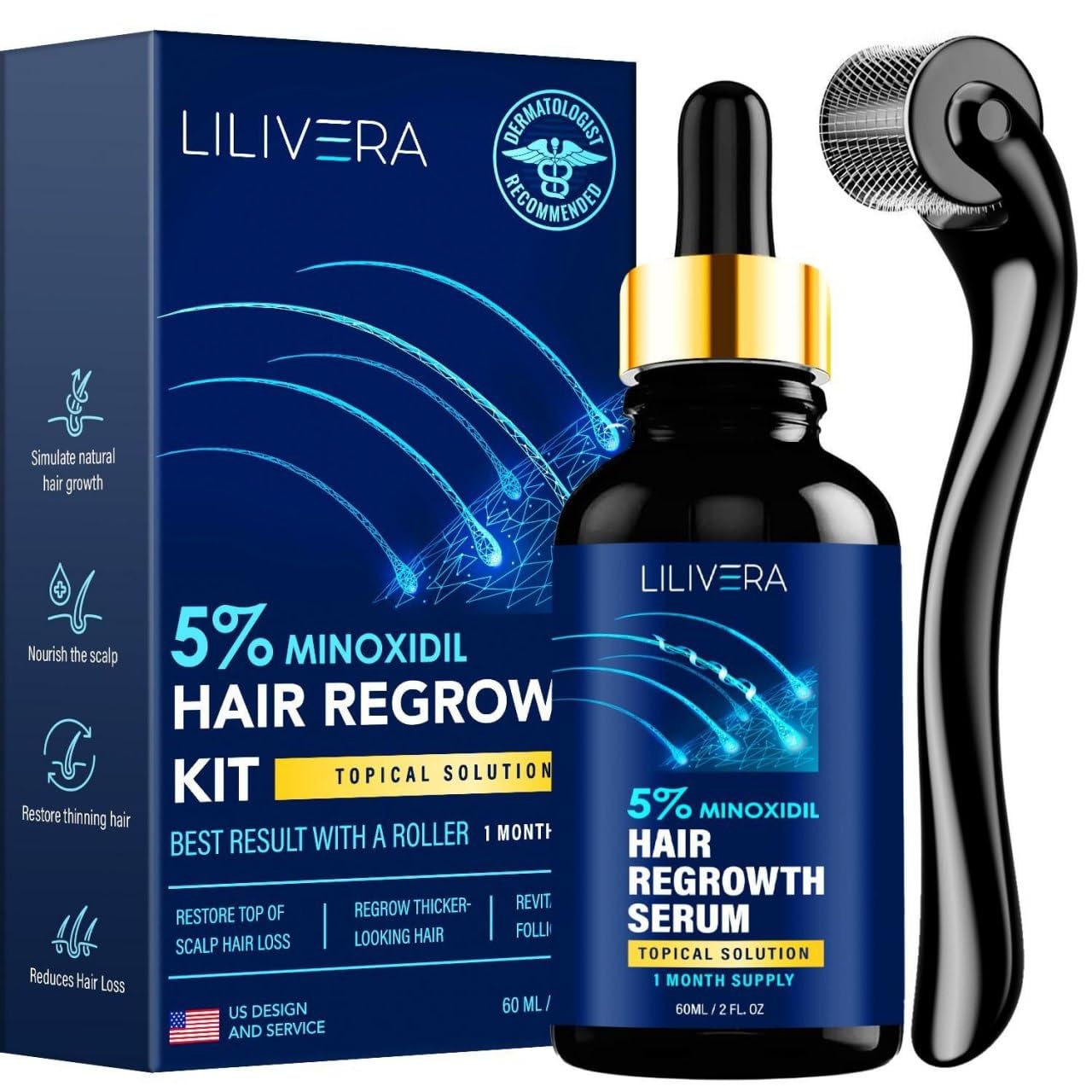 5% Minoxidil Hair and Beard Growth Kit: Extra Strength Minoxidil Topical Hair Regrowth Treatments Serum for Thinning Hair - Hair Loss Products for Men and Women