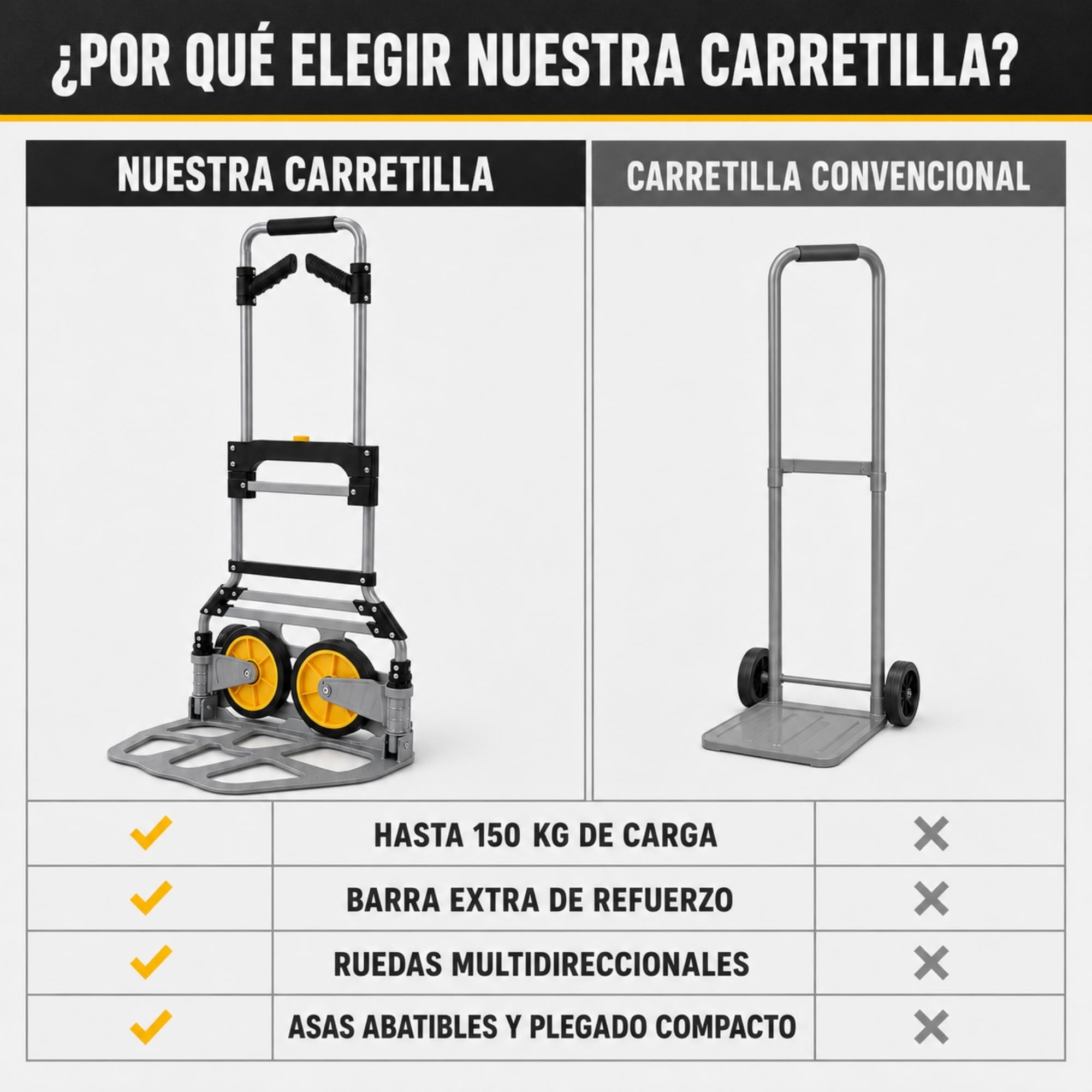 UZIRO Carretilla Plegable con Ruedas de Aluminio, con Mango Telescópico y Soporte Extra, Capacidad de 150 Kg, Plataforma Abatible y 2 Ruedas, Carretilla de Mano Plegable, Carro Transporte Plegable