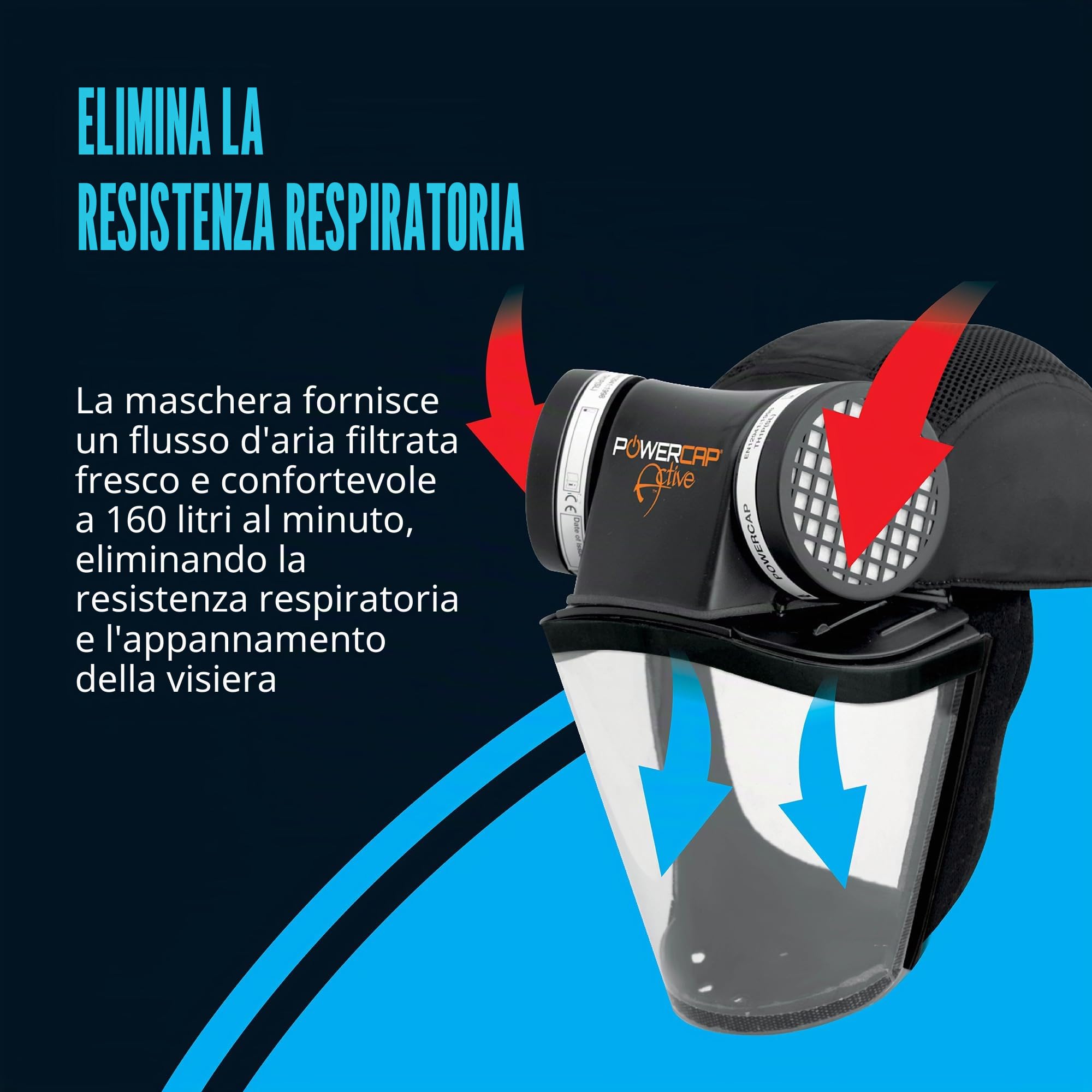 JSP PowerCap Active Respiratore Elettroventilato con Berretto Antiurto | Protezione da polvere e particelle. Batteria 8 h e USB. TH1. Legno, bricolage. EN 12941 & EN 812.