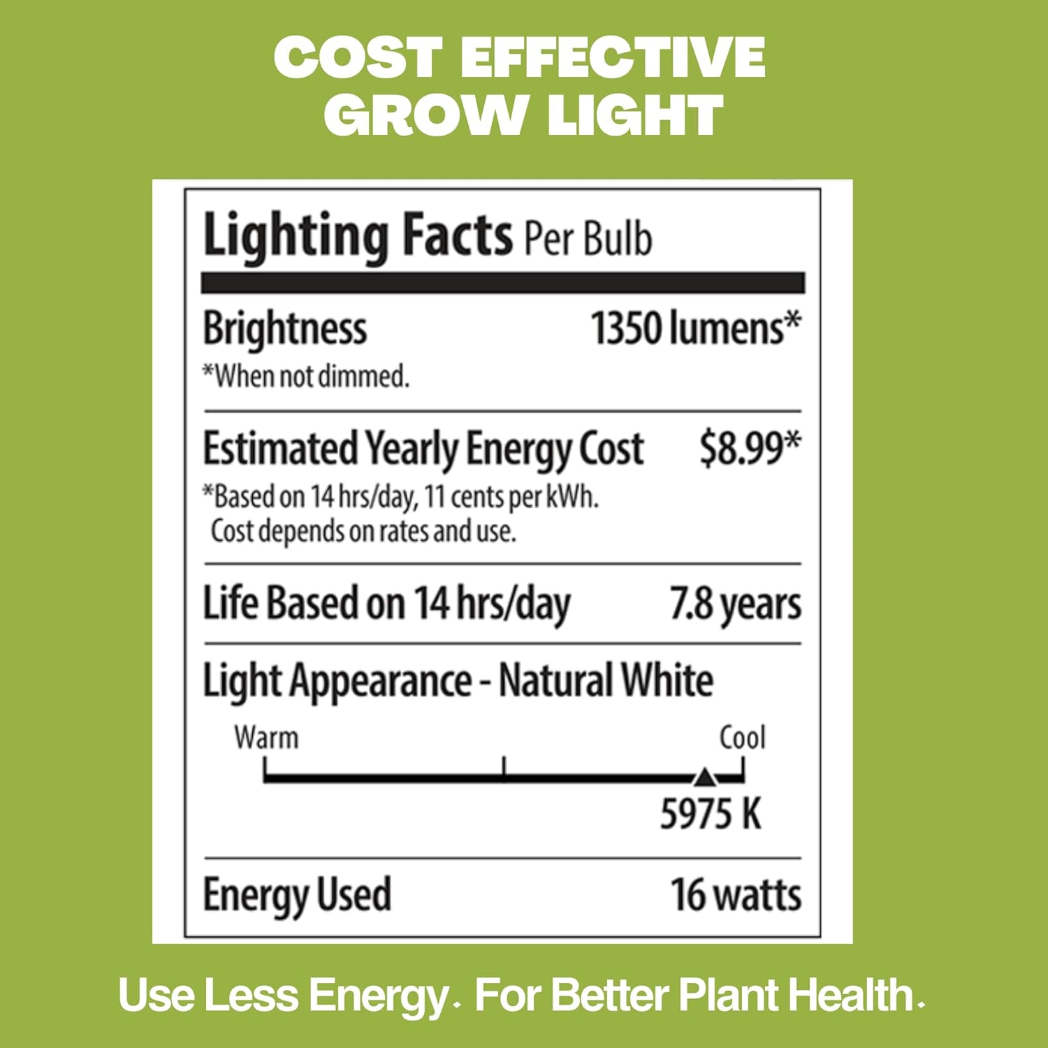 Norb NorbBOTANIC Full Spectrum Grow Light Bulb, Premium PAR38 LED Plant Light, 16W White Light for Indoor Plants, Herbs, Tropical Plants, 15 Degree