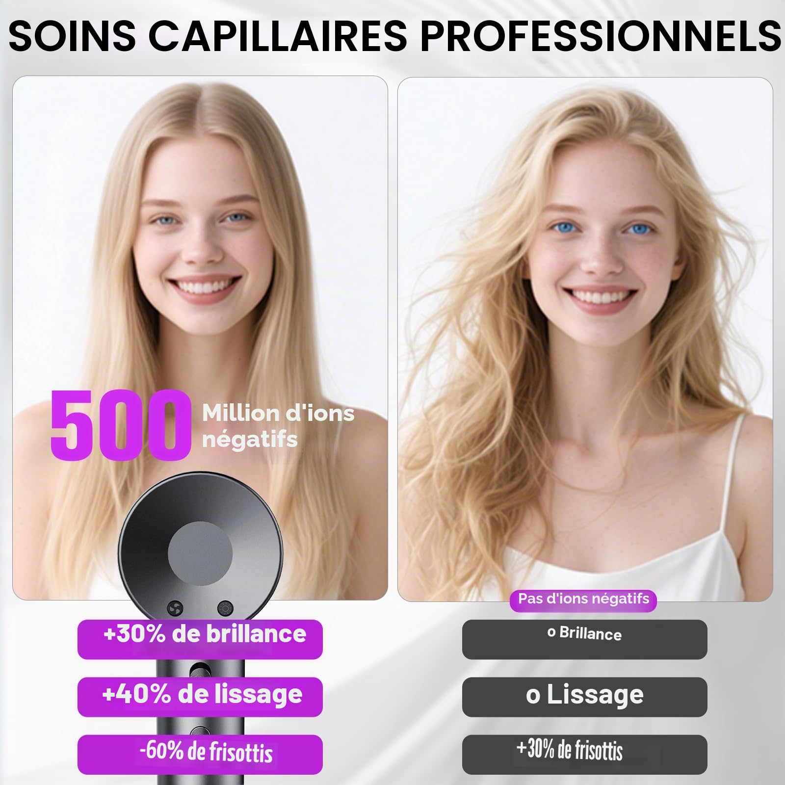 Sèche Cheveux Professionnel Portable 160 000 tr/min Seche Cheveux Ionique avec 5 Milliards d'Ions Négatifs 4 Températures & 3 Vitesses, Faible Bruit Diffuseur Magnétique et Buse Inclus