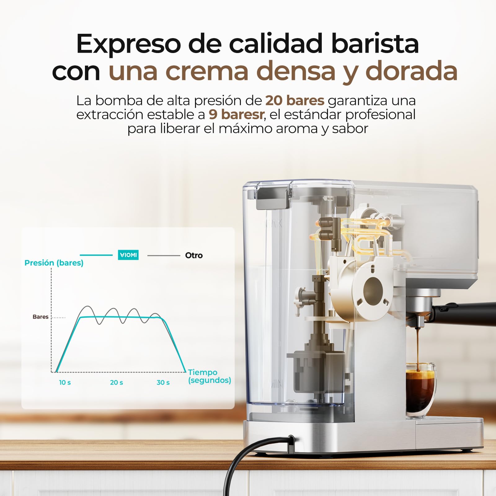 VIOMI T1B Pro 20 Bar Cafetera Espresso con Espumador de Leche, 2 en 1 | Café Molido y Cápsulas, Cold Brew, Pantalla Táctil, Para Cappuccino y Latte, Autolimpieza, Depósito 1,1 L, Acero Inoxidable