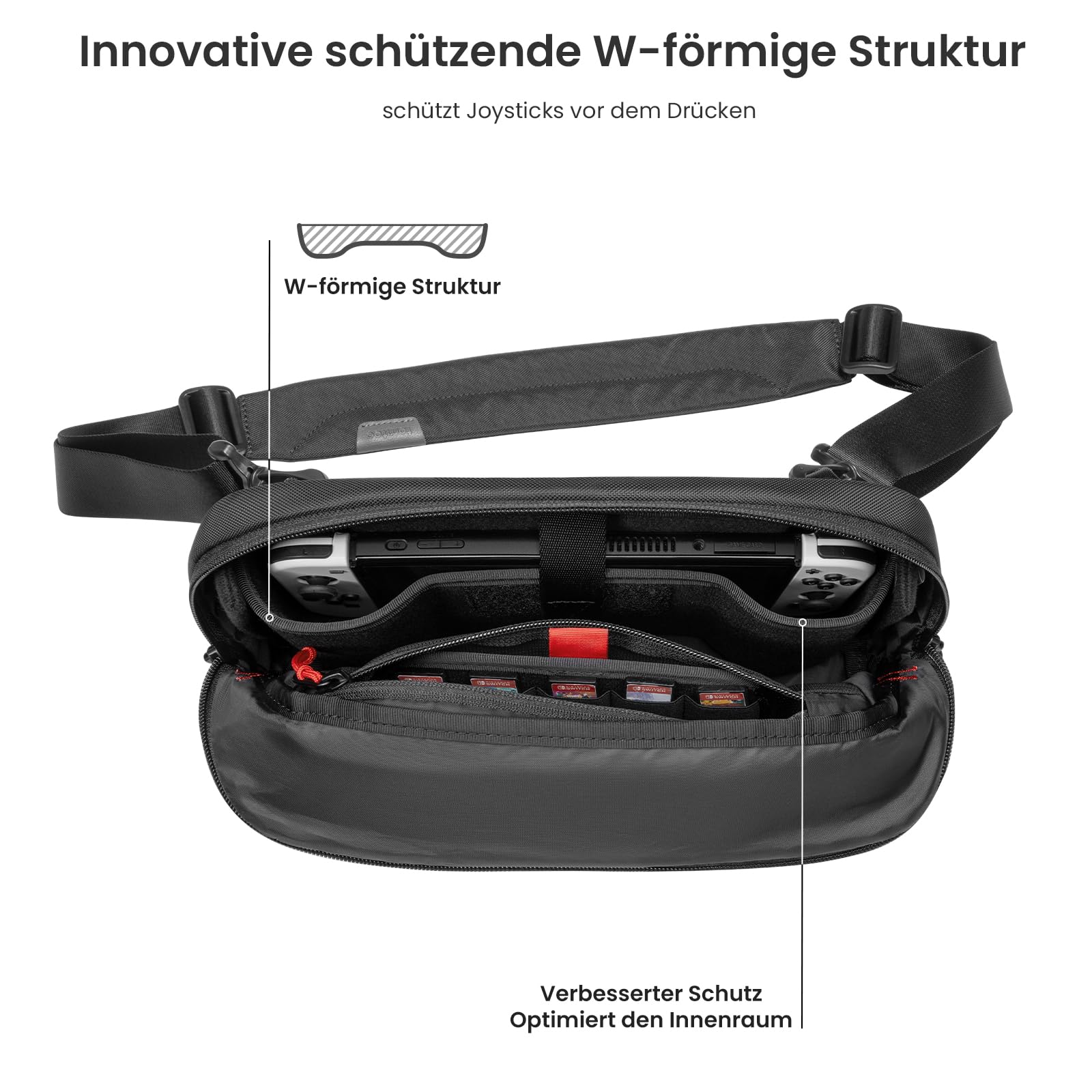 tomtoc Tragetasche Schultertasche für Nintendo Switch/Switch OLED, Rundumschutz Umhängetasche Sling Bag mit 20 Spielkassetten