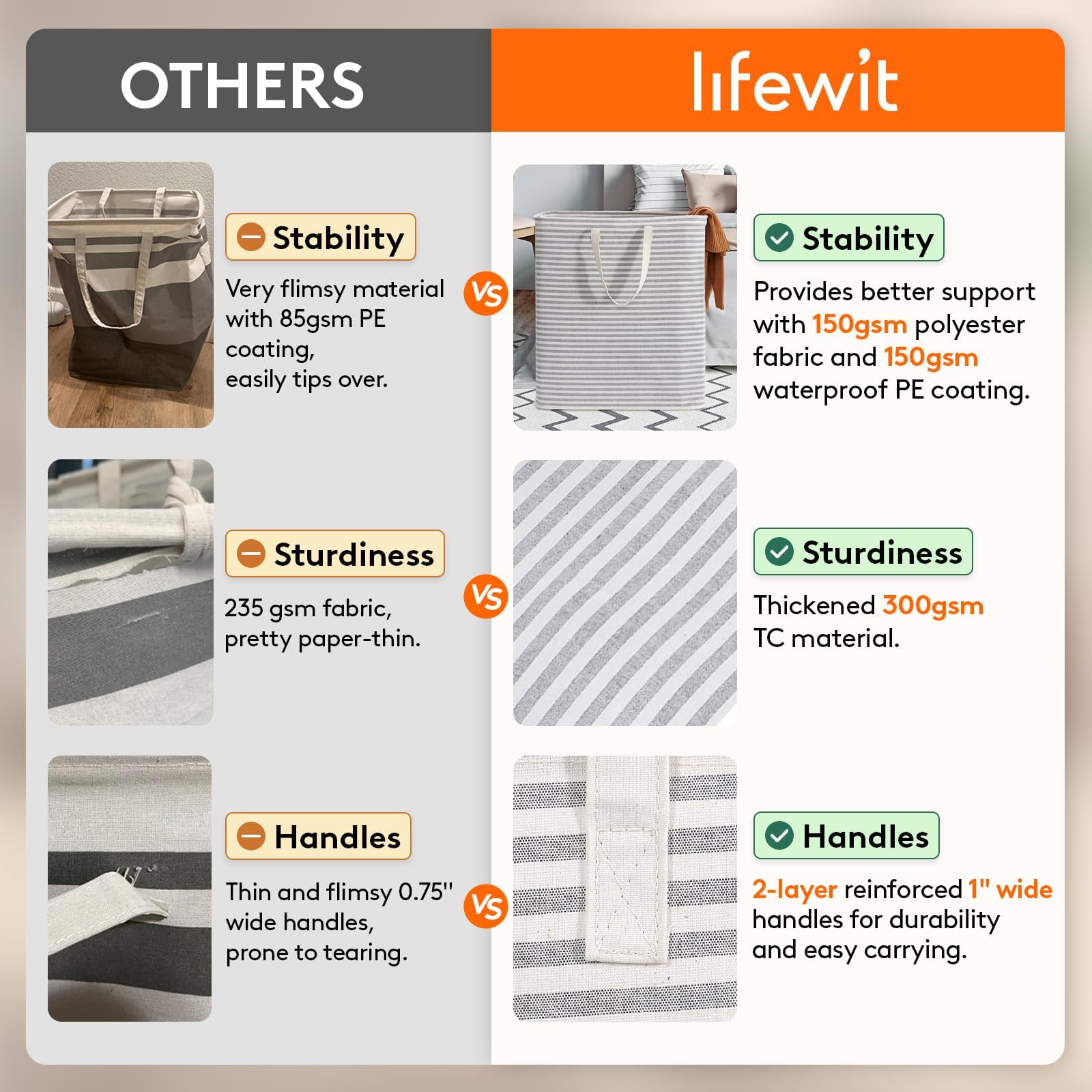 Lifewit 2 Pack Laundry Hamper Large Collapsible Laundry Basket, Freestanding Waterproof Cloth Hamper with Easy Carry Handles in Laundry Room Bedroom Bathroom Dorm for Adult, Gray&Pink, 2 x 100L