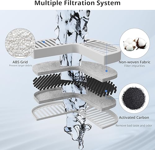 Cat Water Fountain Filters, 3 Pack Replacement Filters for Ceramic & Stainless Steel Fountains Automatic Pet Fountain Dog Water Dispenser (6 Pack)(9 Pack)