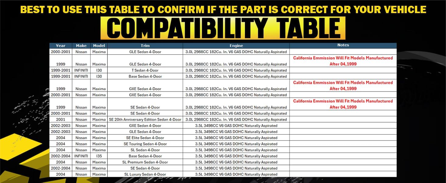 Northeastern Exhaust | Resonator, Muffler Exhaust System Compatible for Infiniti I35 2002-2004 3.5L | I30 2000-2001 3.0L | Nissan Maxima 1999-2001 3.0L | Maxima 2002-2003 3.5L | Free Gasket & Clamp
