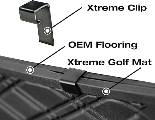 Miniatura 9 de Xtreme Mats Tapete de suelo para carrito de golf compatible con Yamaha Drive2, cobertura completa, alfombrilla de piso para carrito de golf, solo se