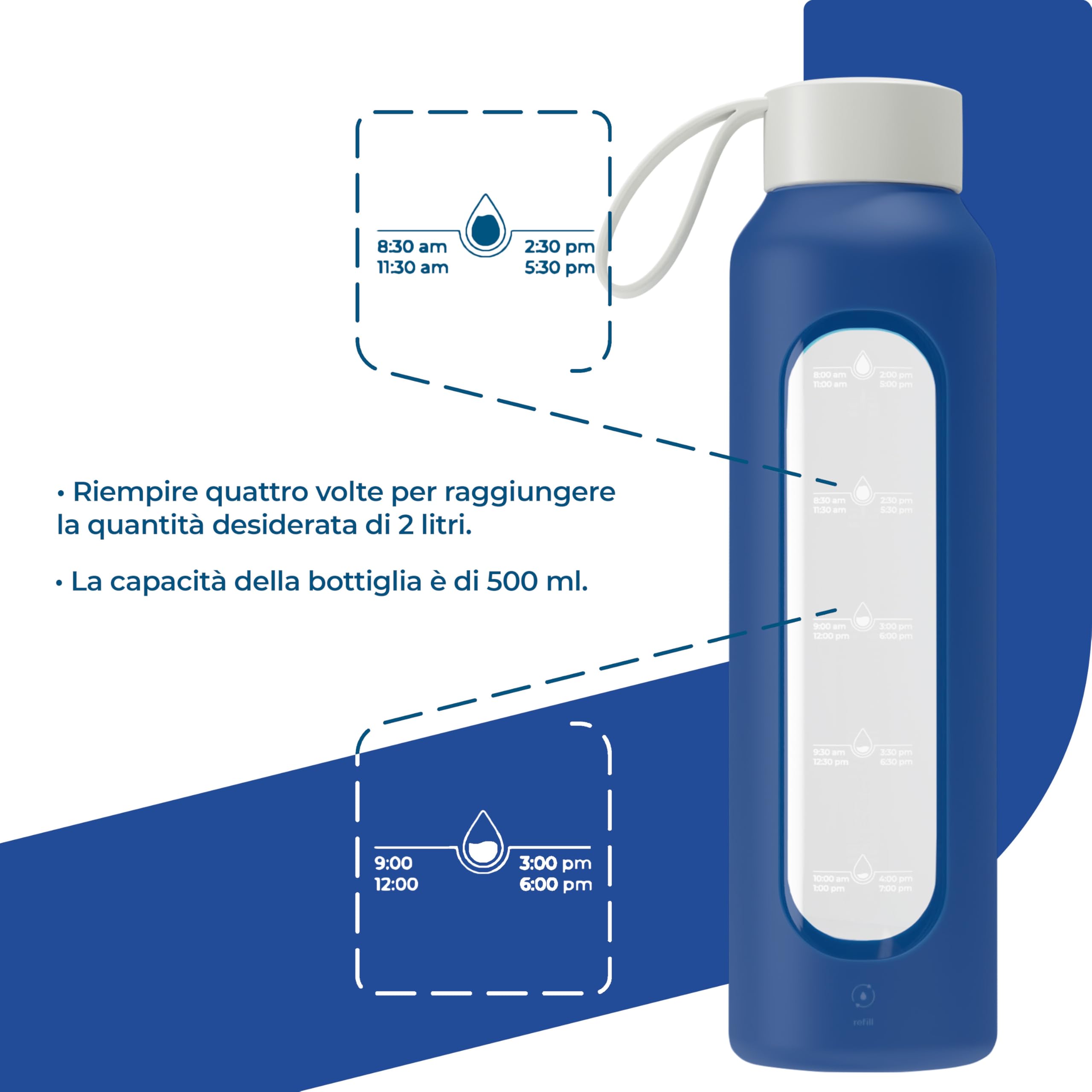 Wessper Borraccia 500 ml, bottiglia motivazionale con scala di idratazione, borraccia in vetro borosilicato con custodia in silicone, materiale sicuro senza BPA – Blu