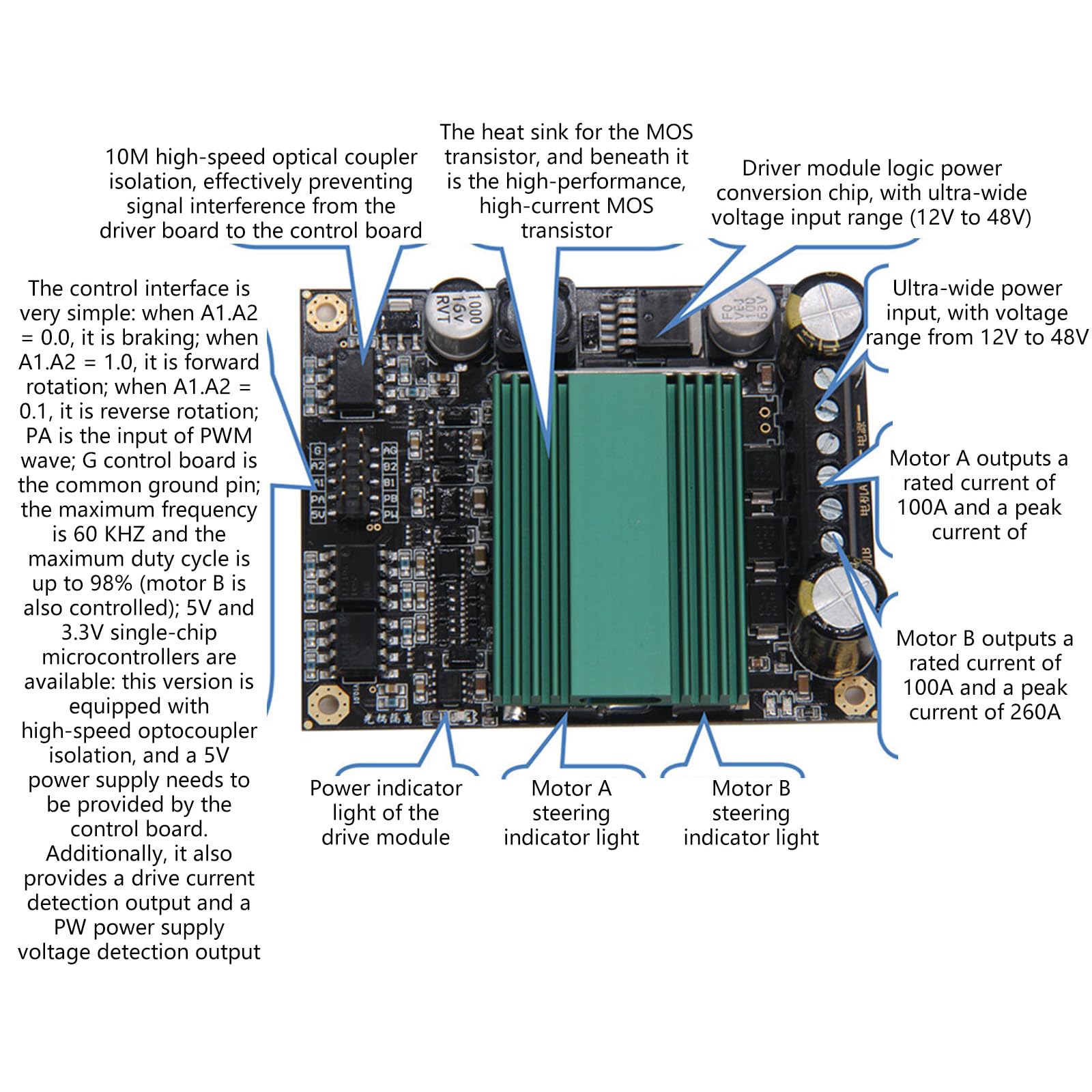 Módulo De Controlador De Motor De Puente H Doble De 100 a De Potencia Entrada De 12 V 48 V Diseño De Disipación De Calor Eficiente Controlador De Motor PCB De Doble Canal