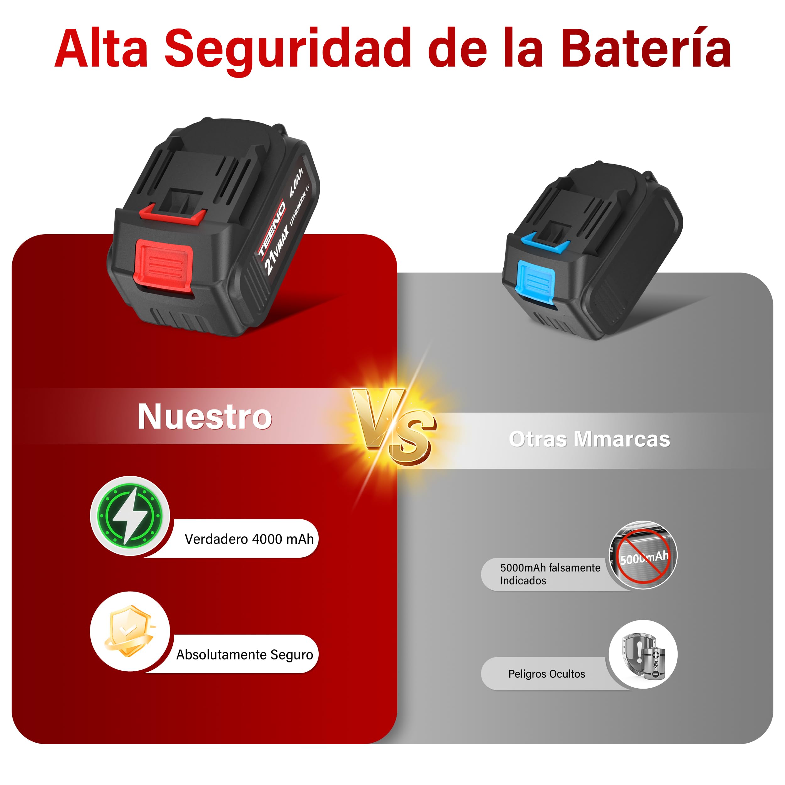 TEENO Set Herramientas Jardinería 2 en 1: 6 Pulgadas Mini Motosierra a Batería + Tijeras Podar Eléctrica Inalámbrica 0-40mm, 2 Baterías 4.0 Ah, Cuchillas Acero SK5
