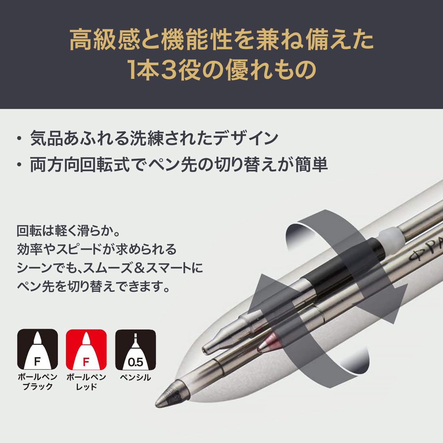 Amazon | PARKER パーカー 多機能ペン ソネット ネイビーブルーCT