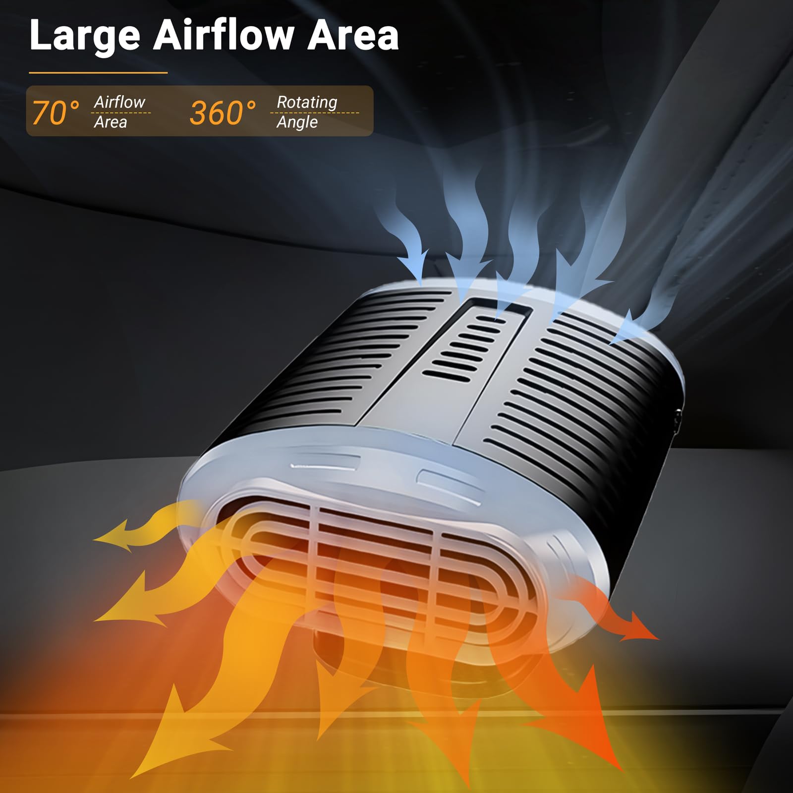 Ventilador de calentador de automóvil, 12 V, 150 W, ventilador giratorio de 360, desempañador Ventilador de calentador de automóvil, 12 V, 150 W, ventilador giratorio de 360, desempañador
