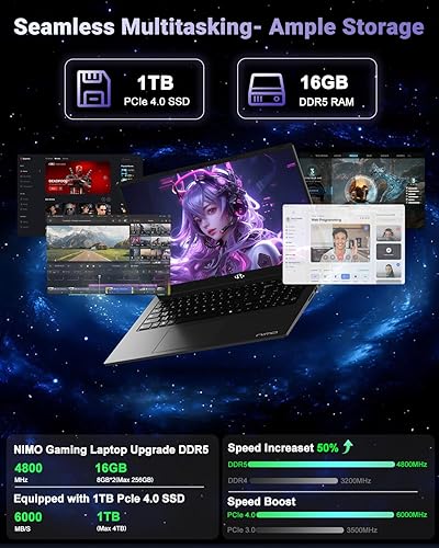 Miniatura 4 de NIMO Portátil ligero para juegos de 17.3", 8 núcleos AMD Ryzen 7 8745HS 16GB DDR5 RAM 1TB SSD (Beat R9 6900HX, hasta 4.9GHz) Radeon 780M GPU IPS FHD