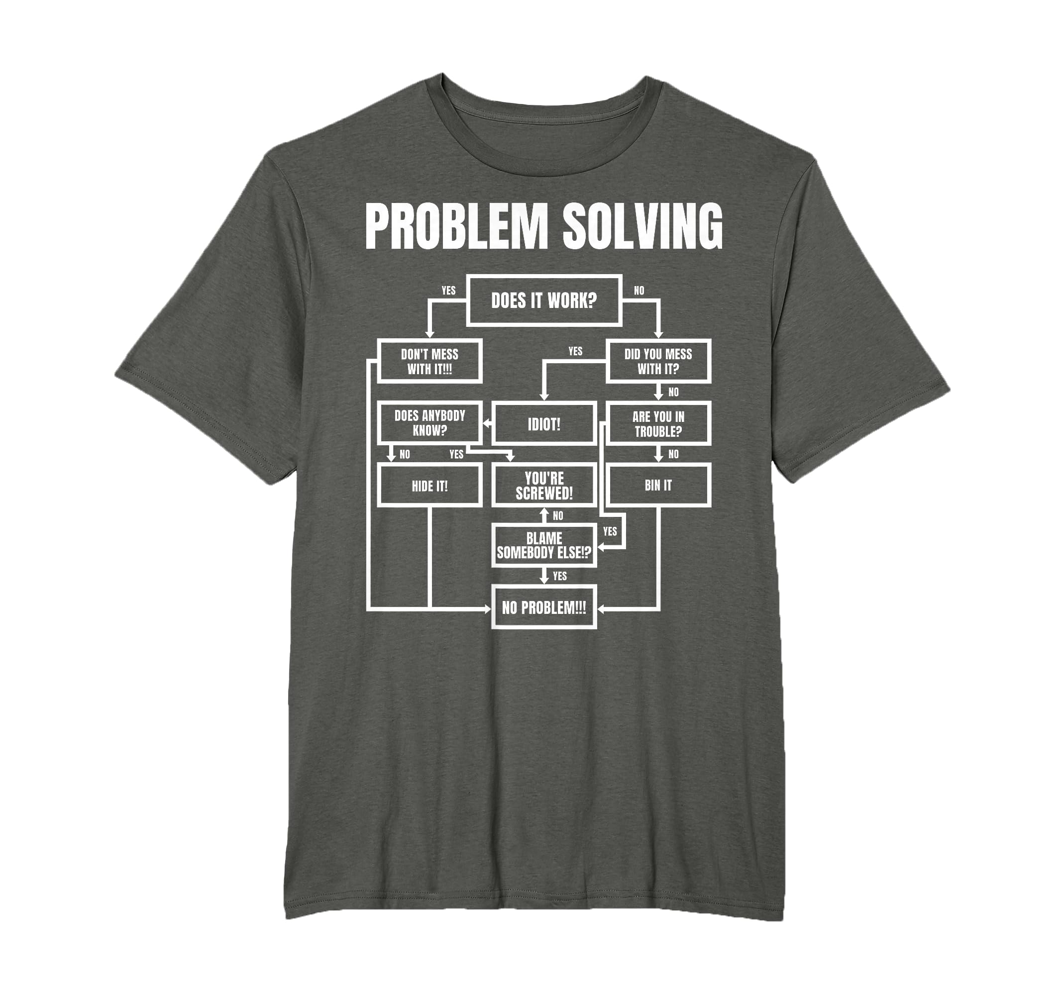 Kleidung mit Designs von Amazon Merch on Demand