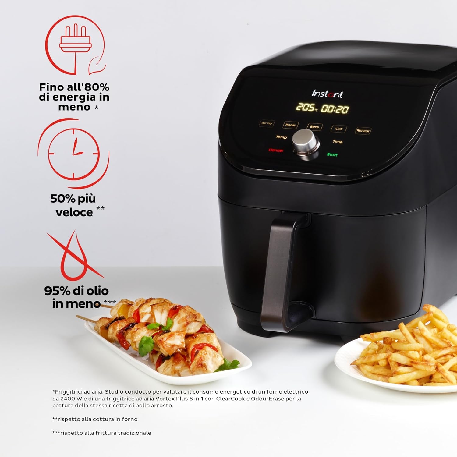 Instant Pot Vortex Slim, friggitrice elettrica senza olio 5 in 1 - Multi-cucina con funzioni di friggitrice ad aria, cottura, grill, arrosto e piastra, timer - Potenza 1700W, 5,7 L - Nero Instant Pot Vortex Slim, friggitrice elettrica senza olio 5 in 1 - Multi-cucina con funzioni di friggitrice ad aria, cottura, grill, arrosto e piastra, timer - Potenza 1700W, 5,7 L - Nero
