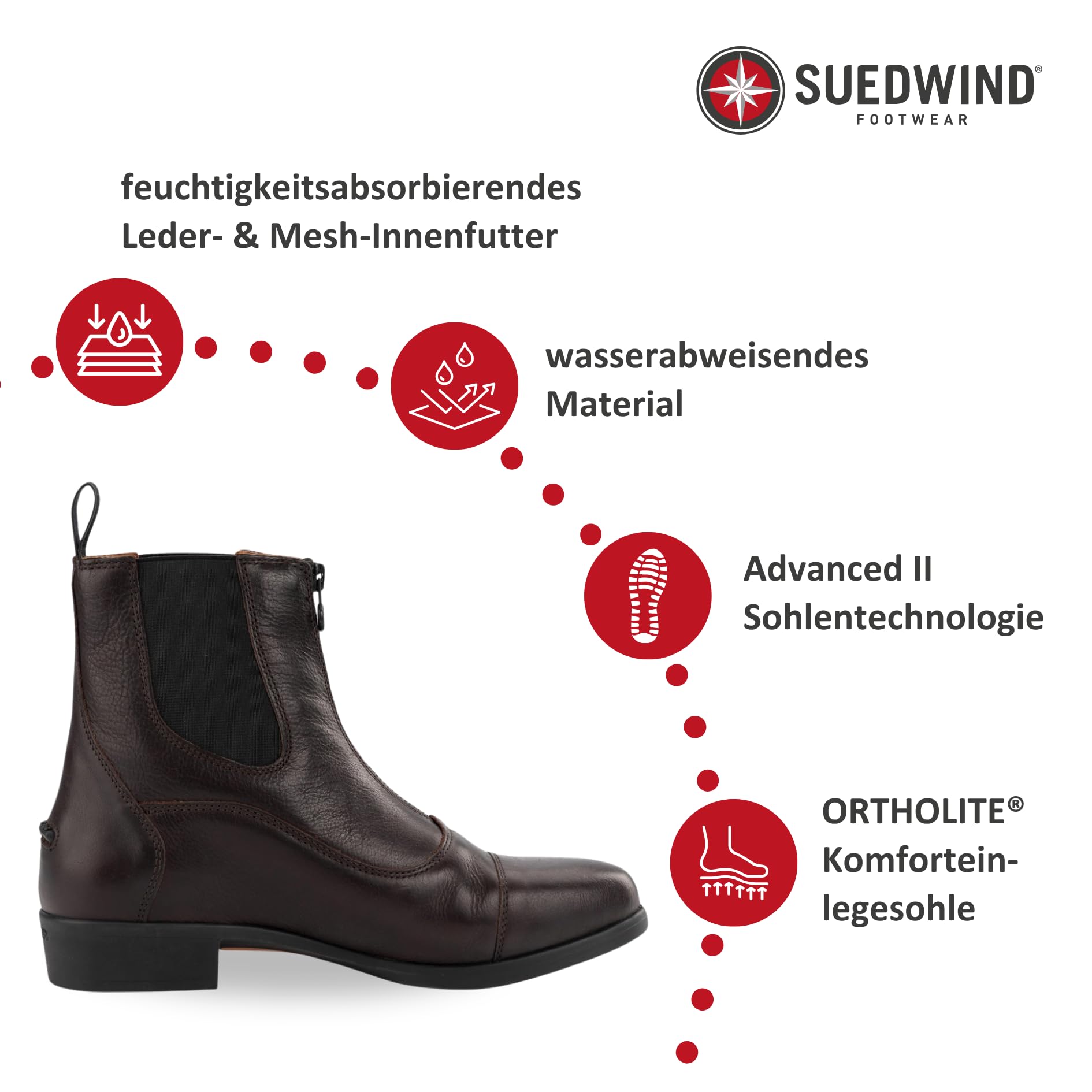 SUEDWIND FOOTWEAR Reitstiefeletten Advanced II FZ Soft – Damen Jodhpur-Stiefeletten – Leder Chelsea Boots – Reißverschluss vorn & komfortable OrthoLite-Sohle – schwarz o. braun – Gr. 36-46