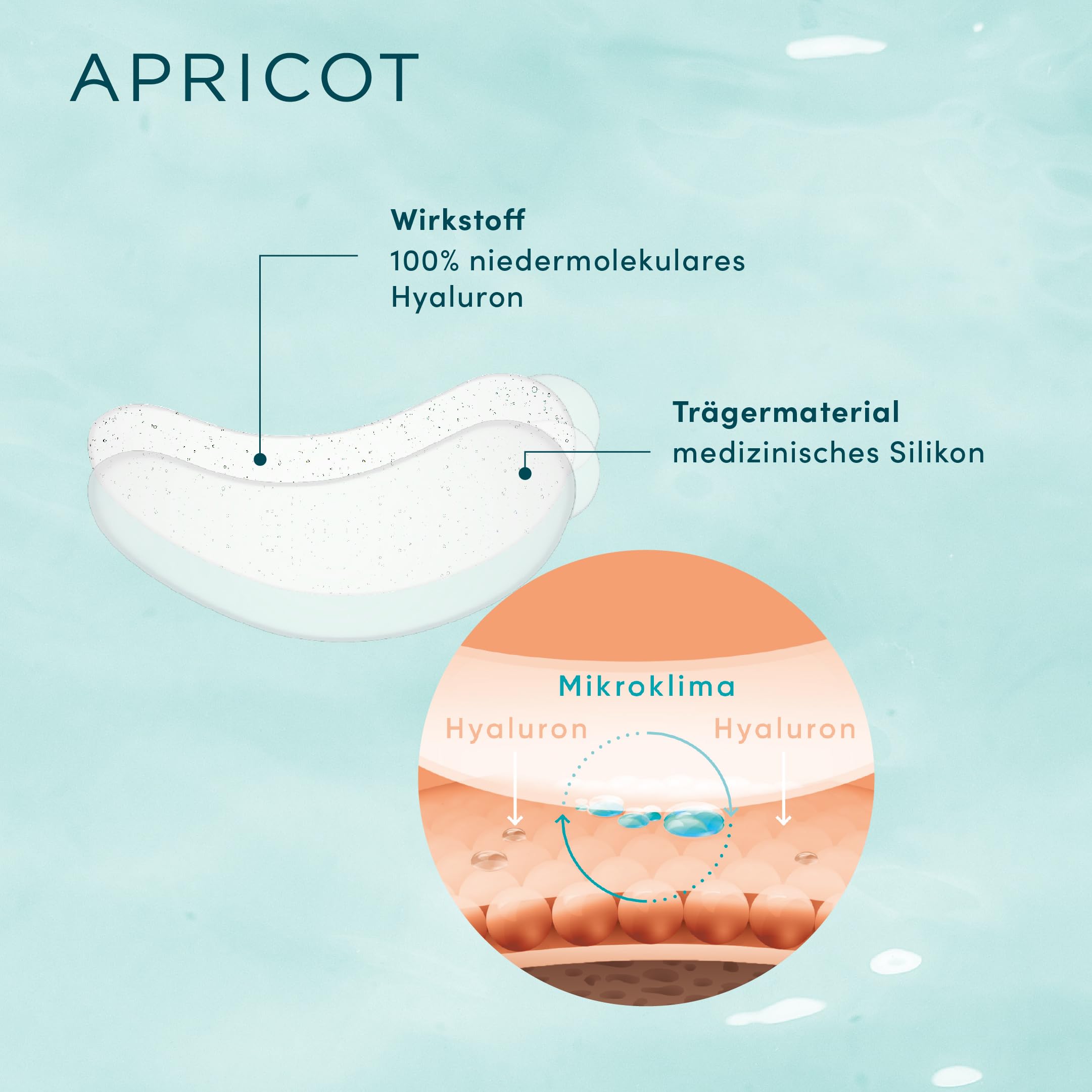 APRICOT Augenpads mit Hyaluron I bis zu 30x verwendbar I Anti-Aging Eye Pads "Me,Myself and Eye" I Mindert Augenfalten I Silikon Pads gegen Falten I Made in Germany
